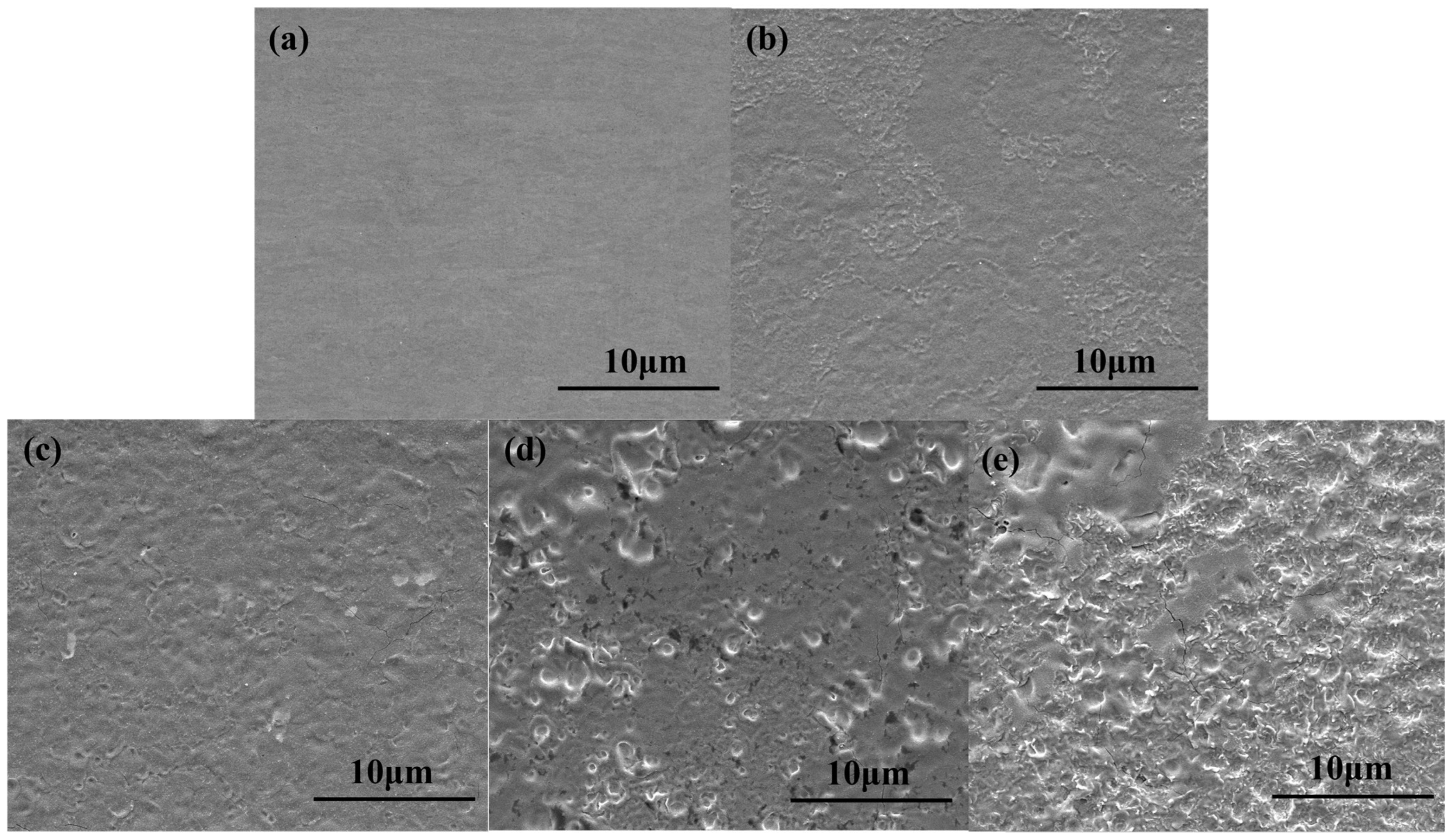 Processes 13 01711 g005
