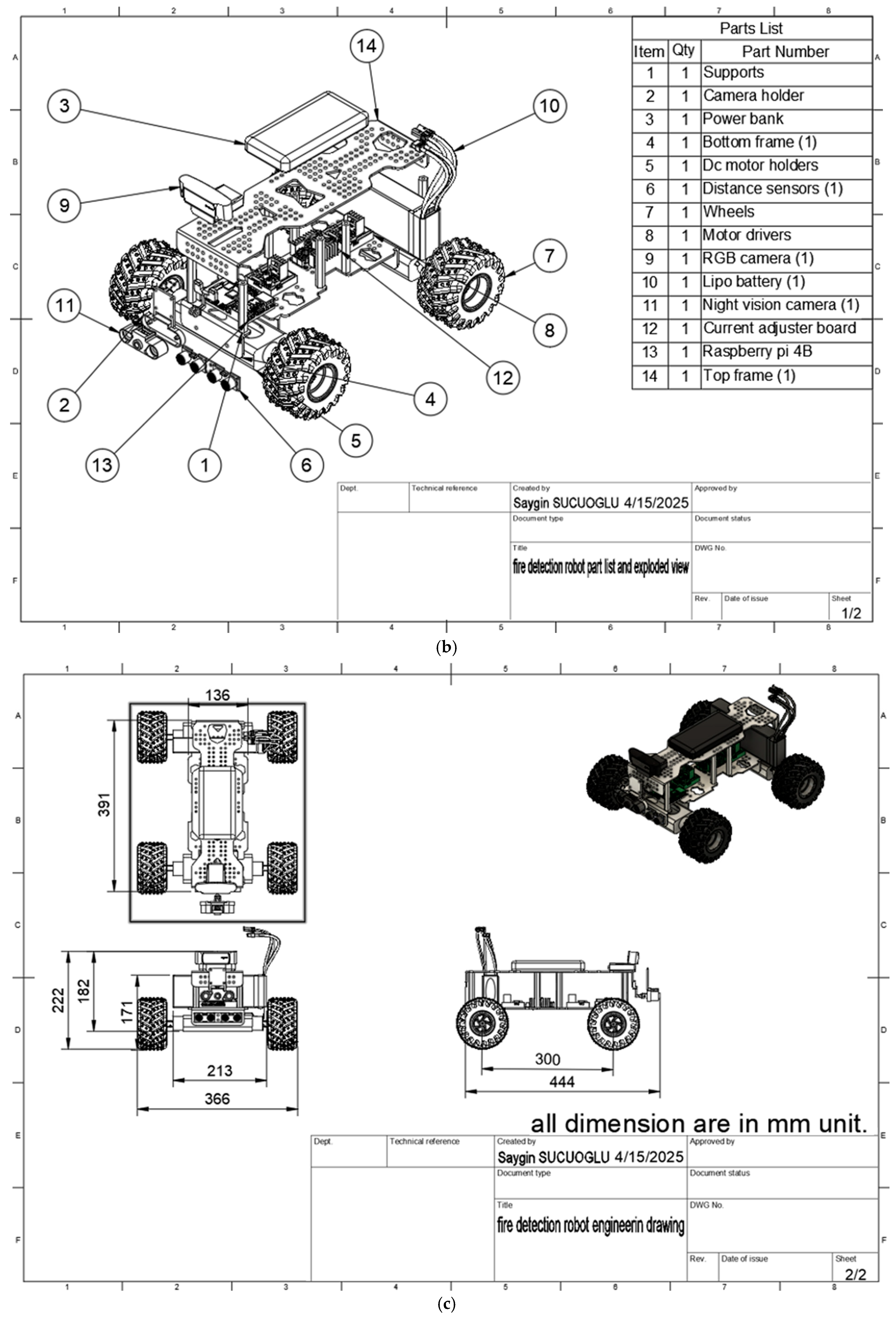 Processes 13 01712 g001b