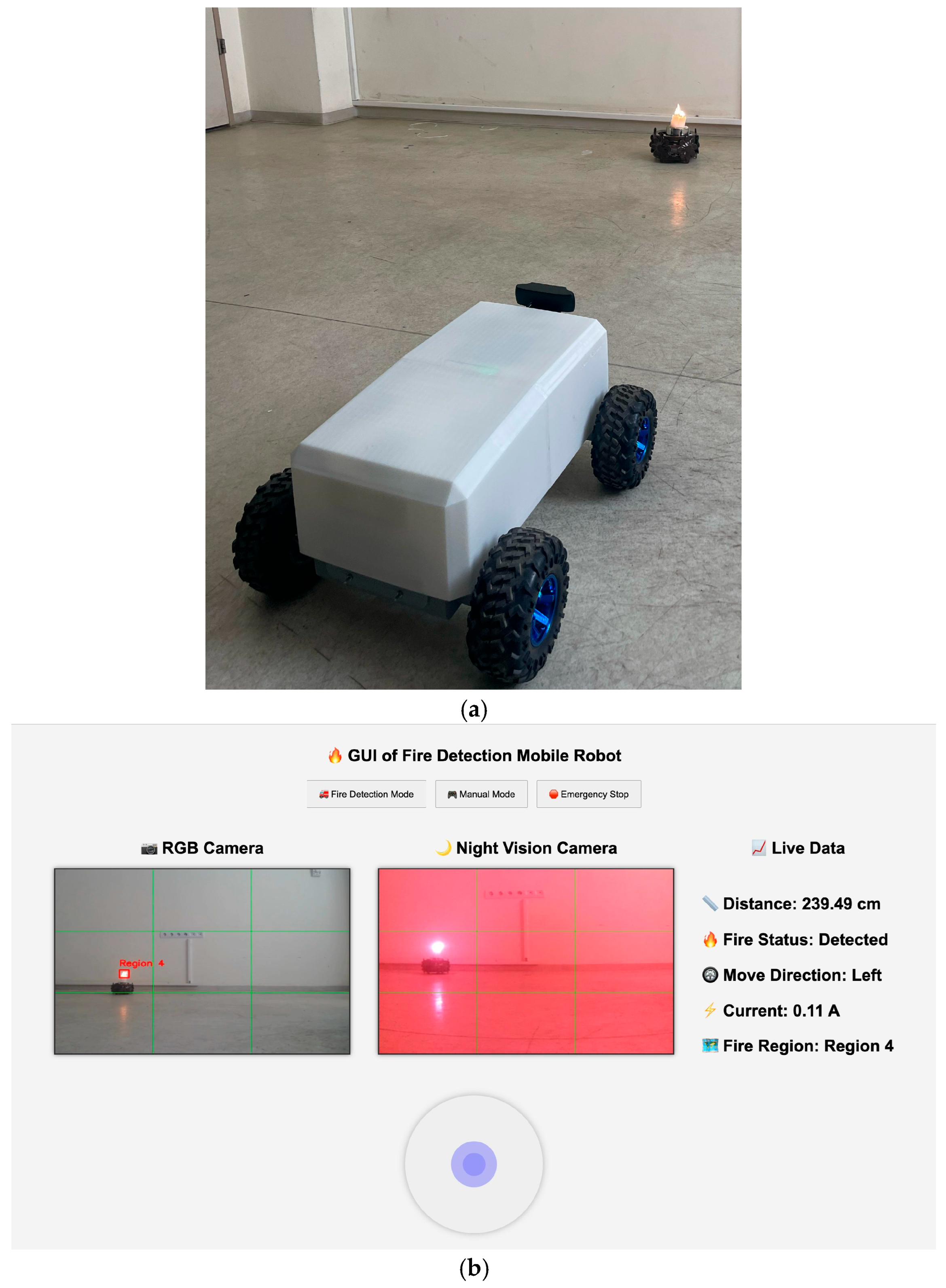 Processes 13 01712 g010a