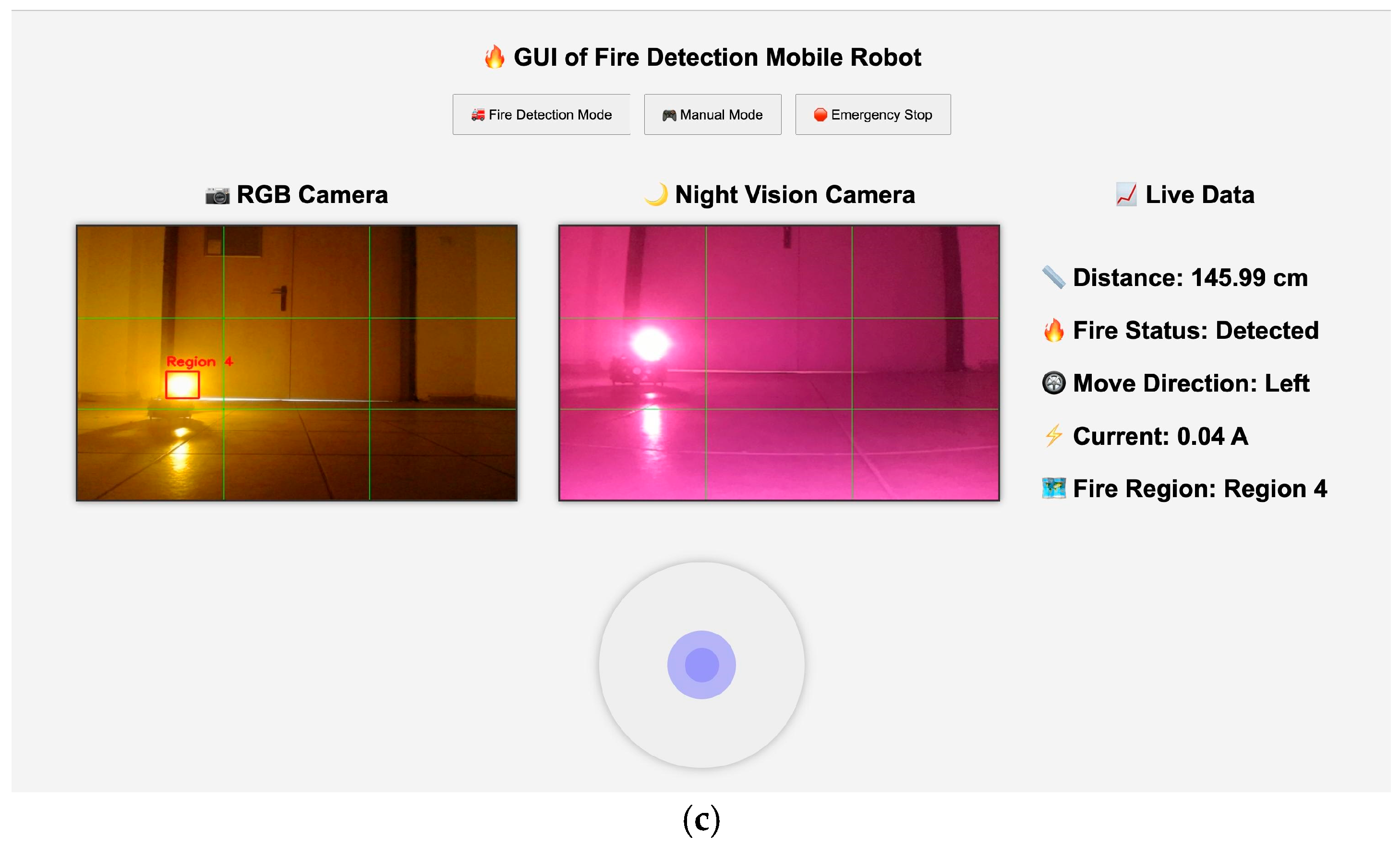 Processes 13 01712 g010b