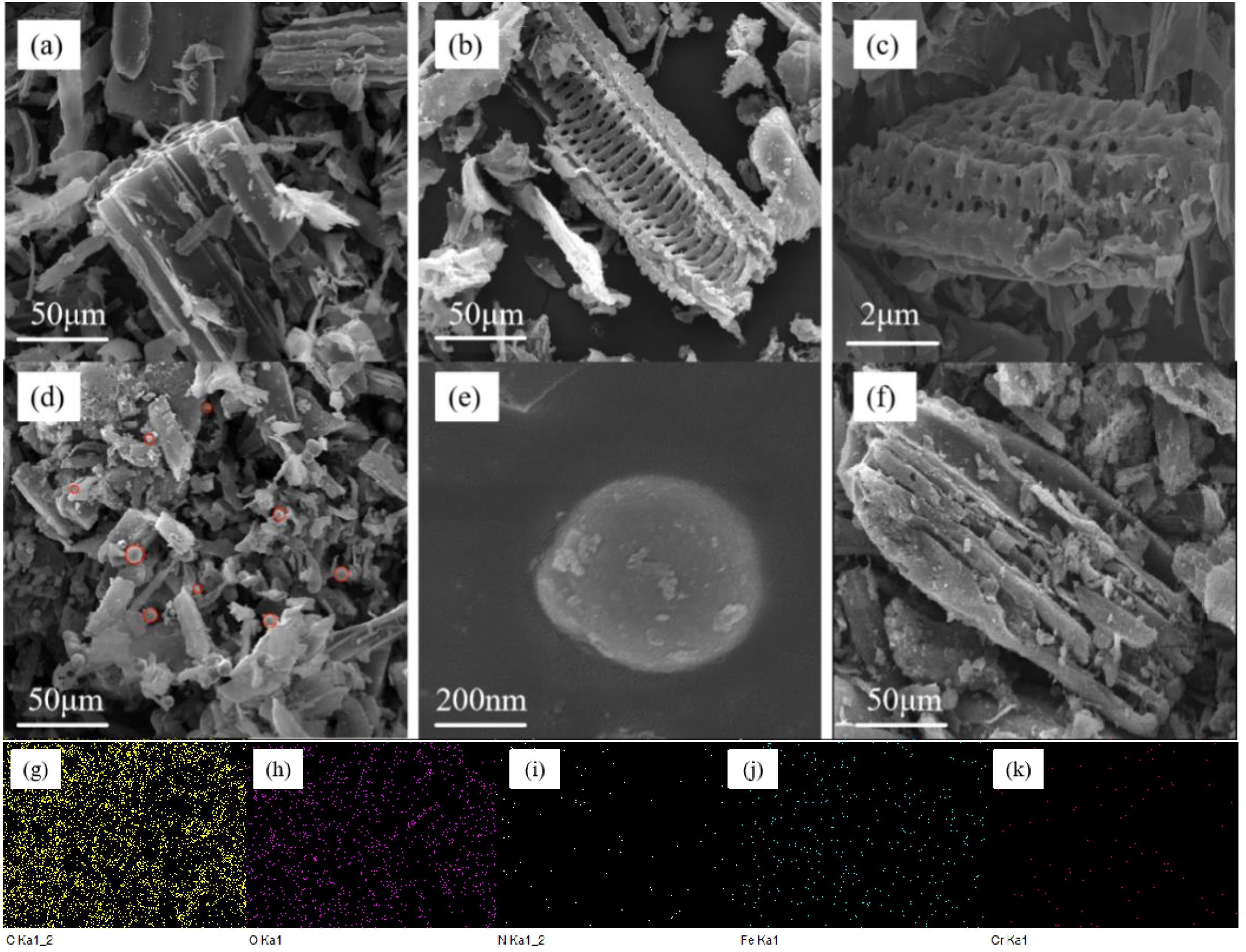 Processes 13 01714 g001