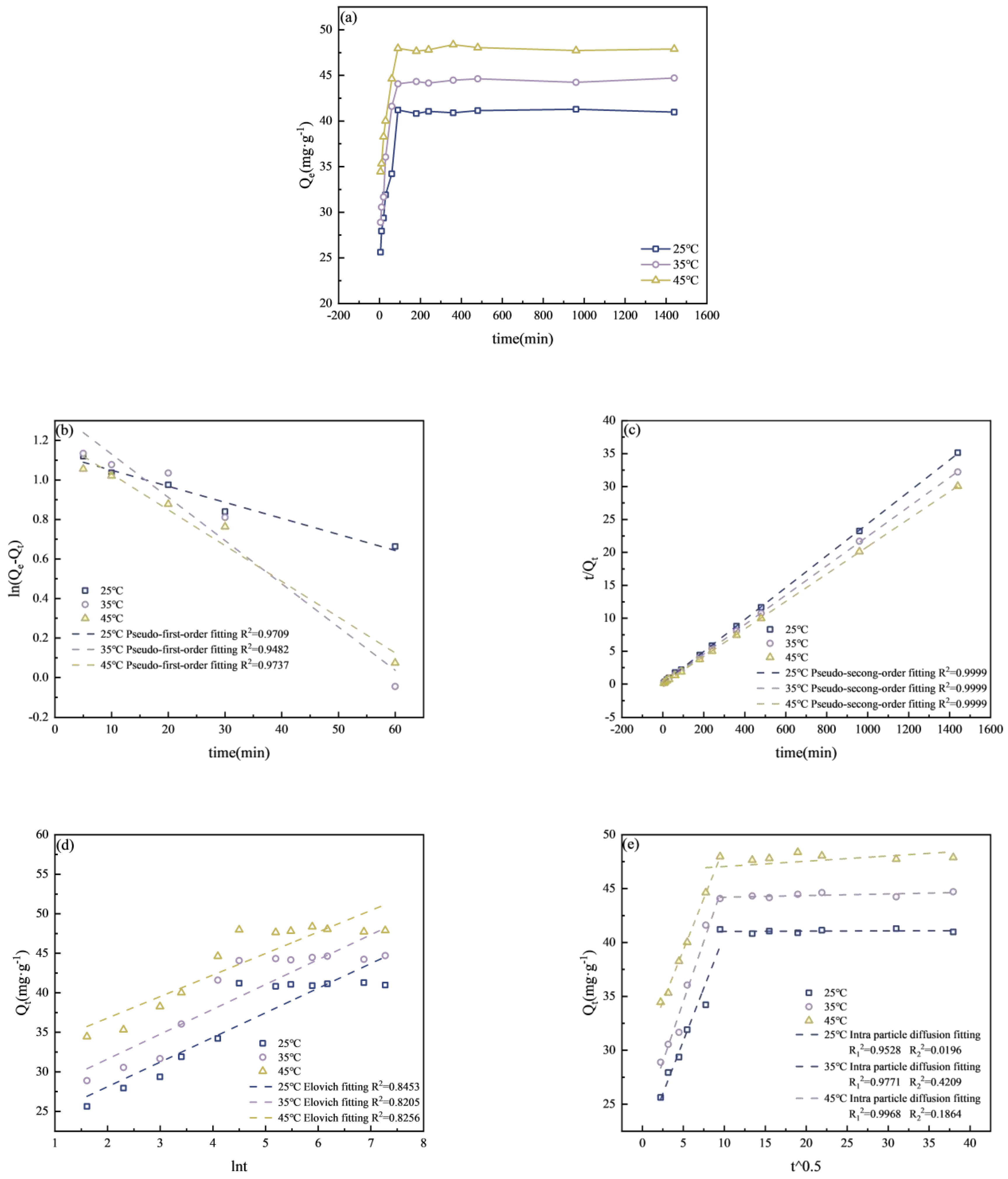 Processes 13 01714 g004