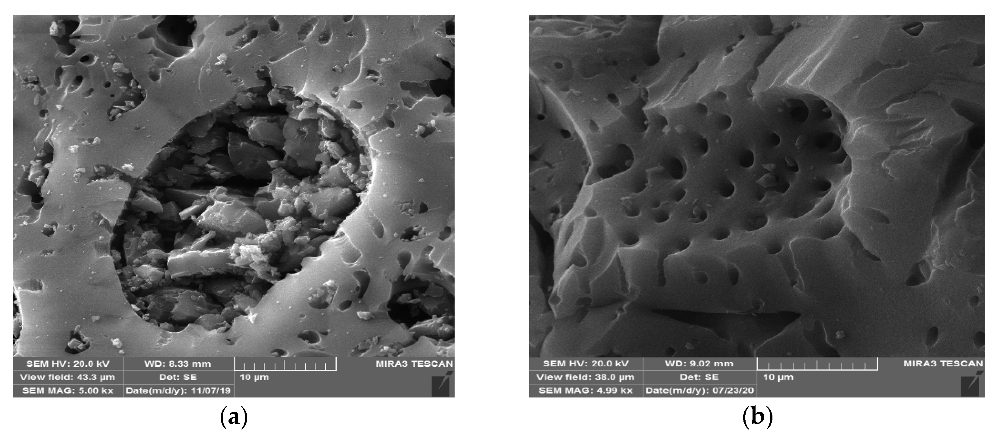 Processes 13 01715 g001