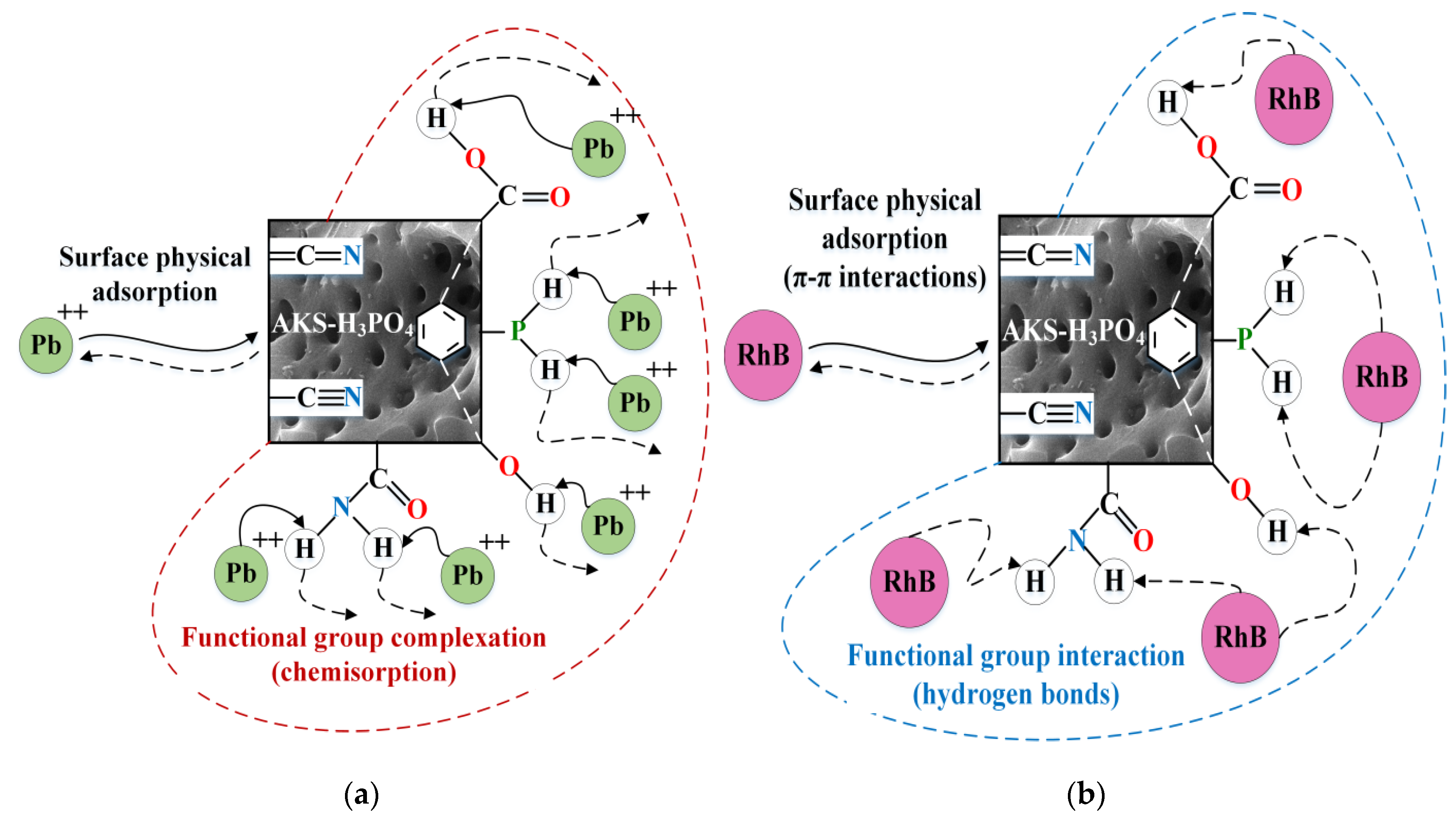 Processes 13 01715 g006