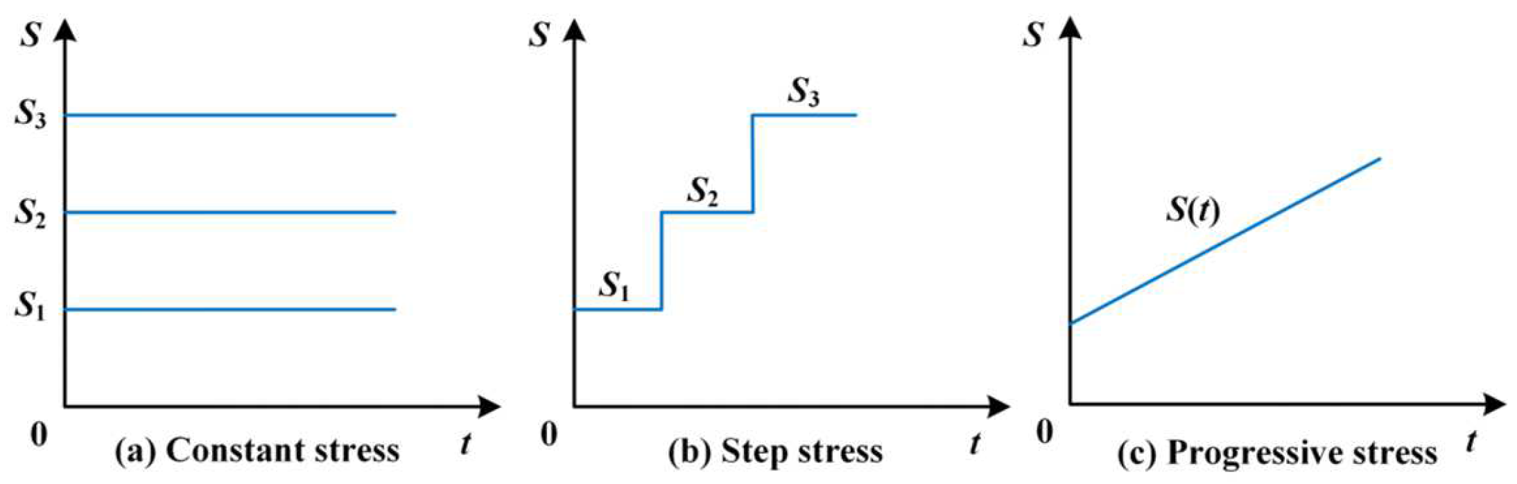 Processes 13 01719 g006 Processes 13 01719 g006