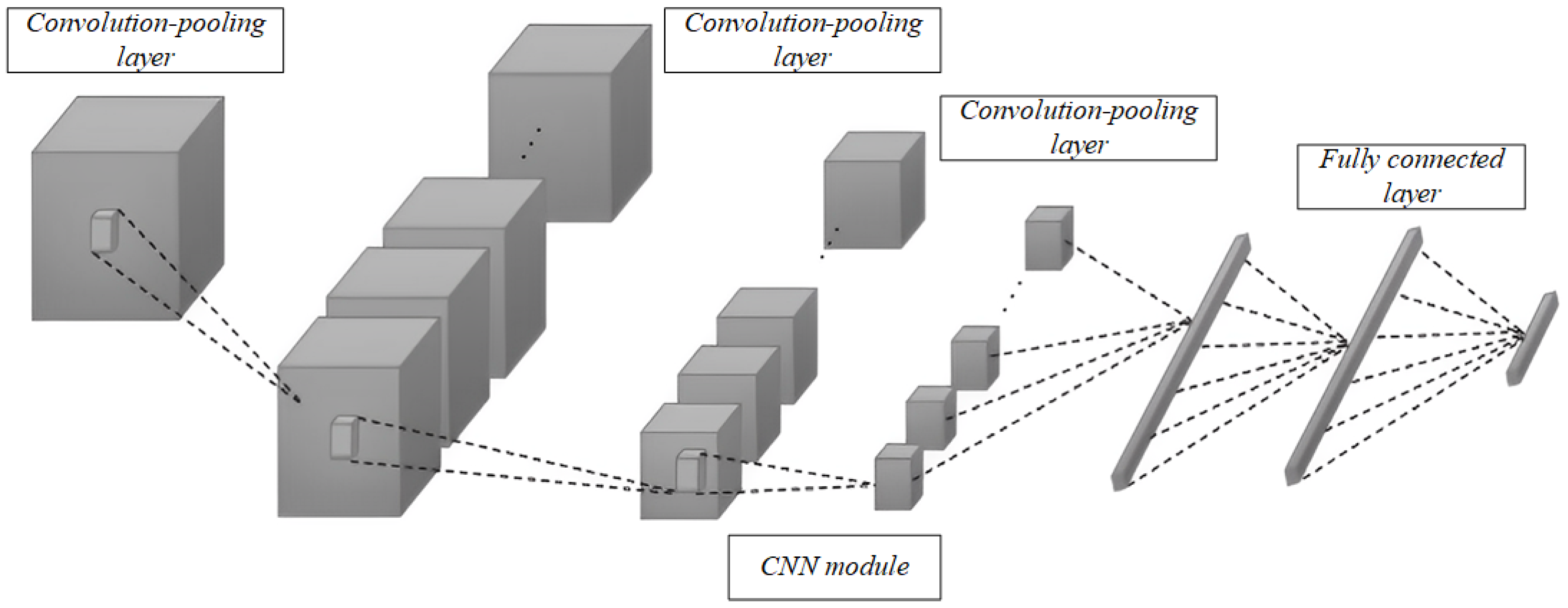 Processes 13 01722 g001 Processes 13 01722 g001