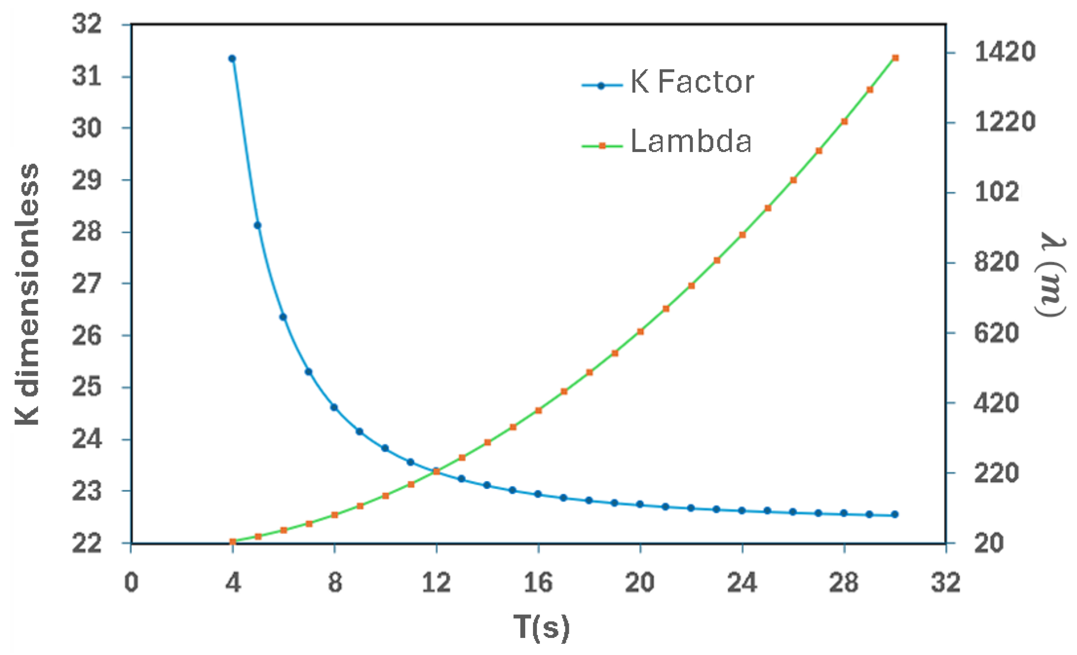 Processes 13 01723 g004