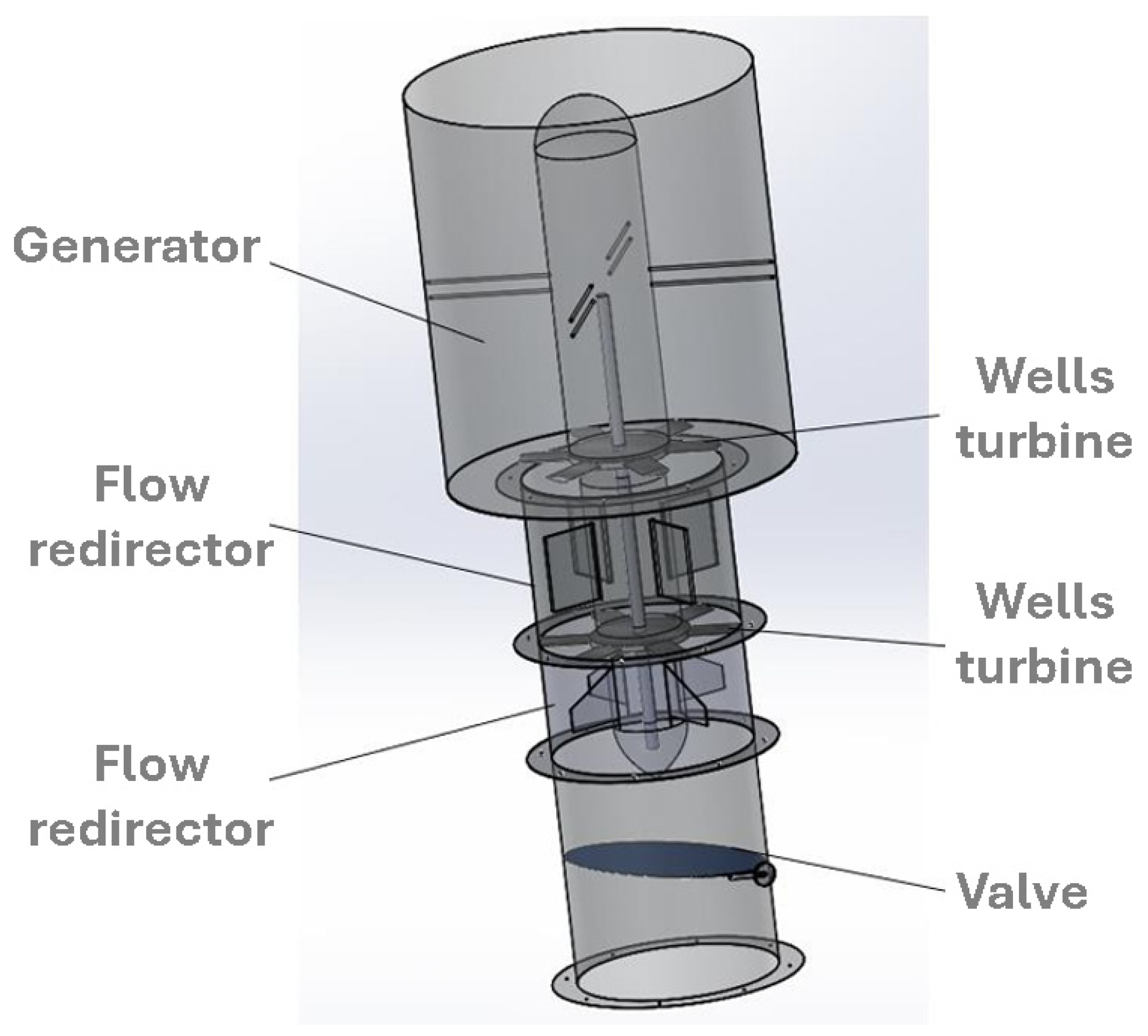 Processes 13 01723 g008