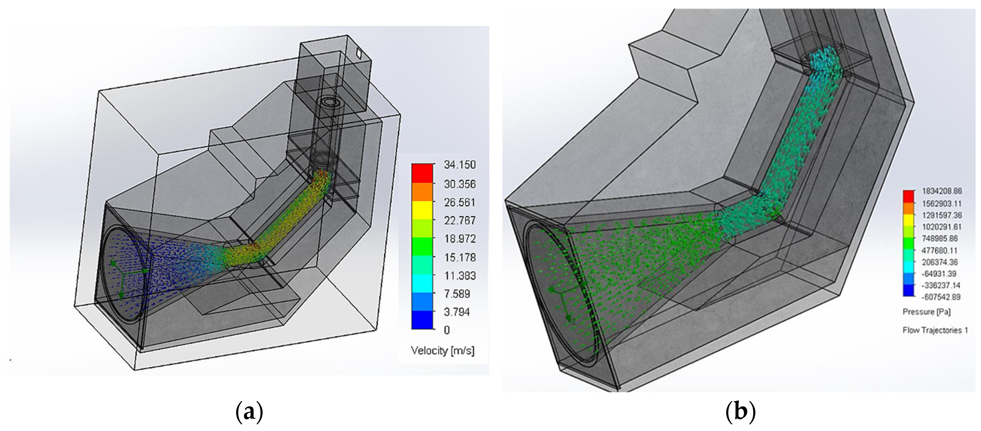 Processes 13 01723 g011