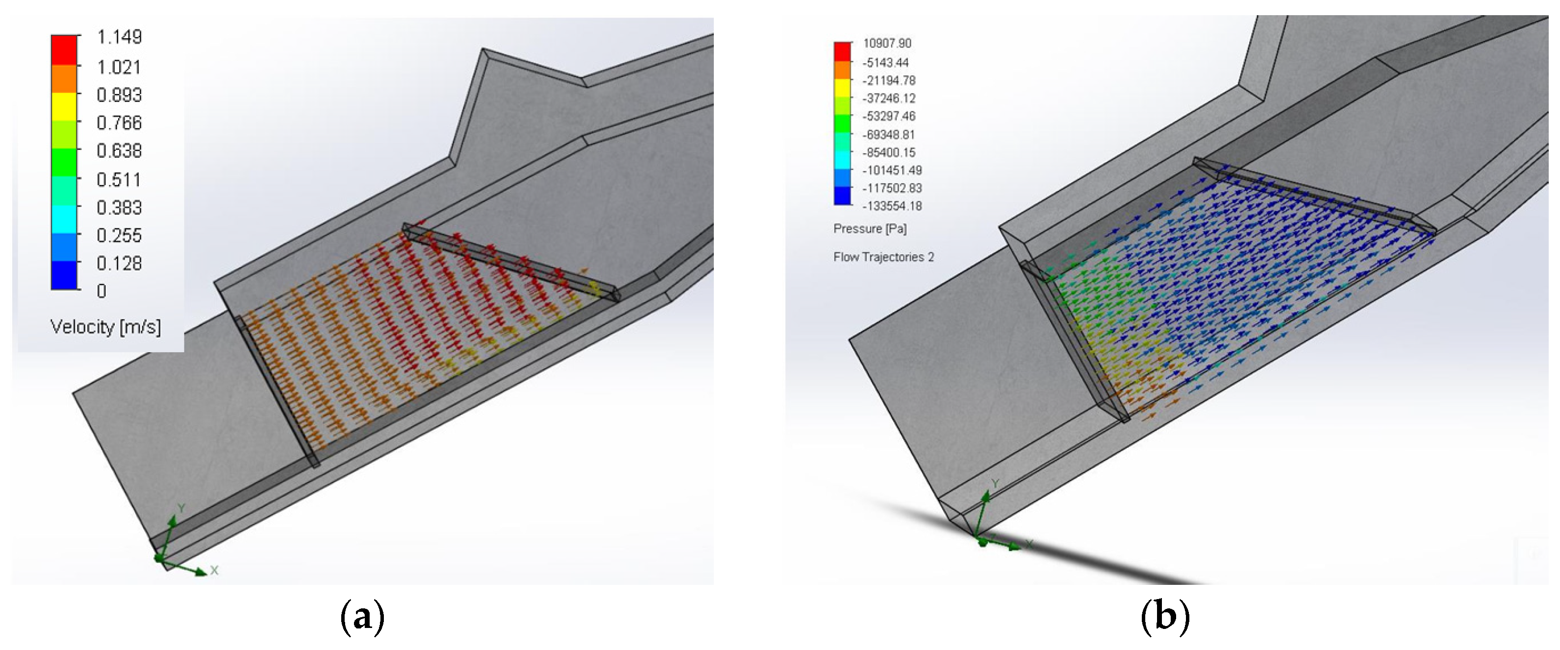 Processes 13 01723 g013