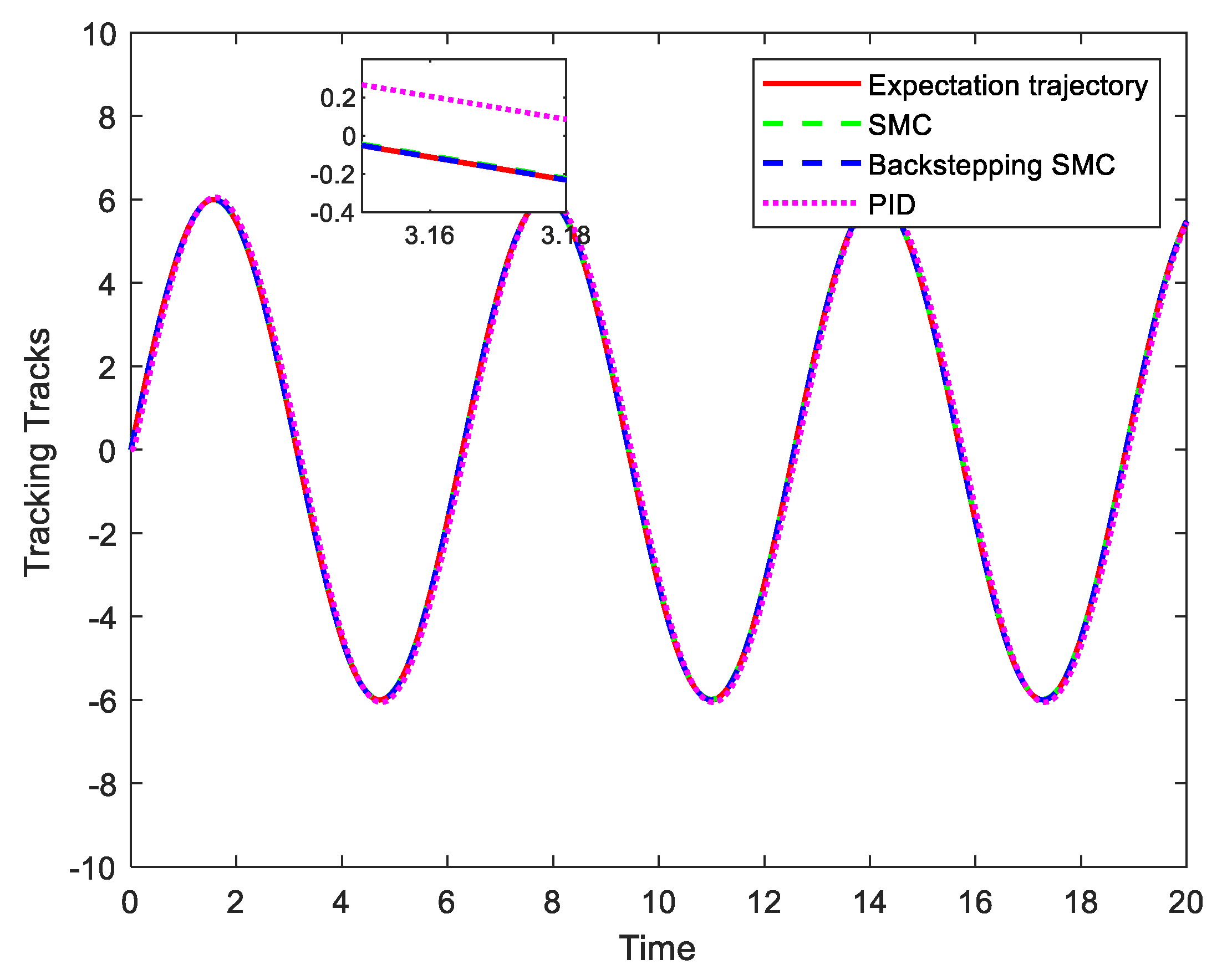 Processes 13 01725 g002