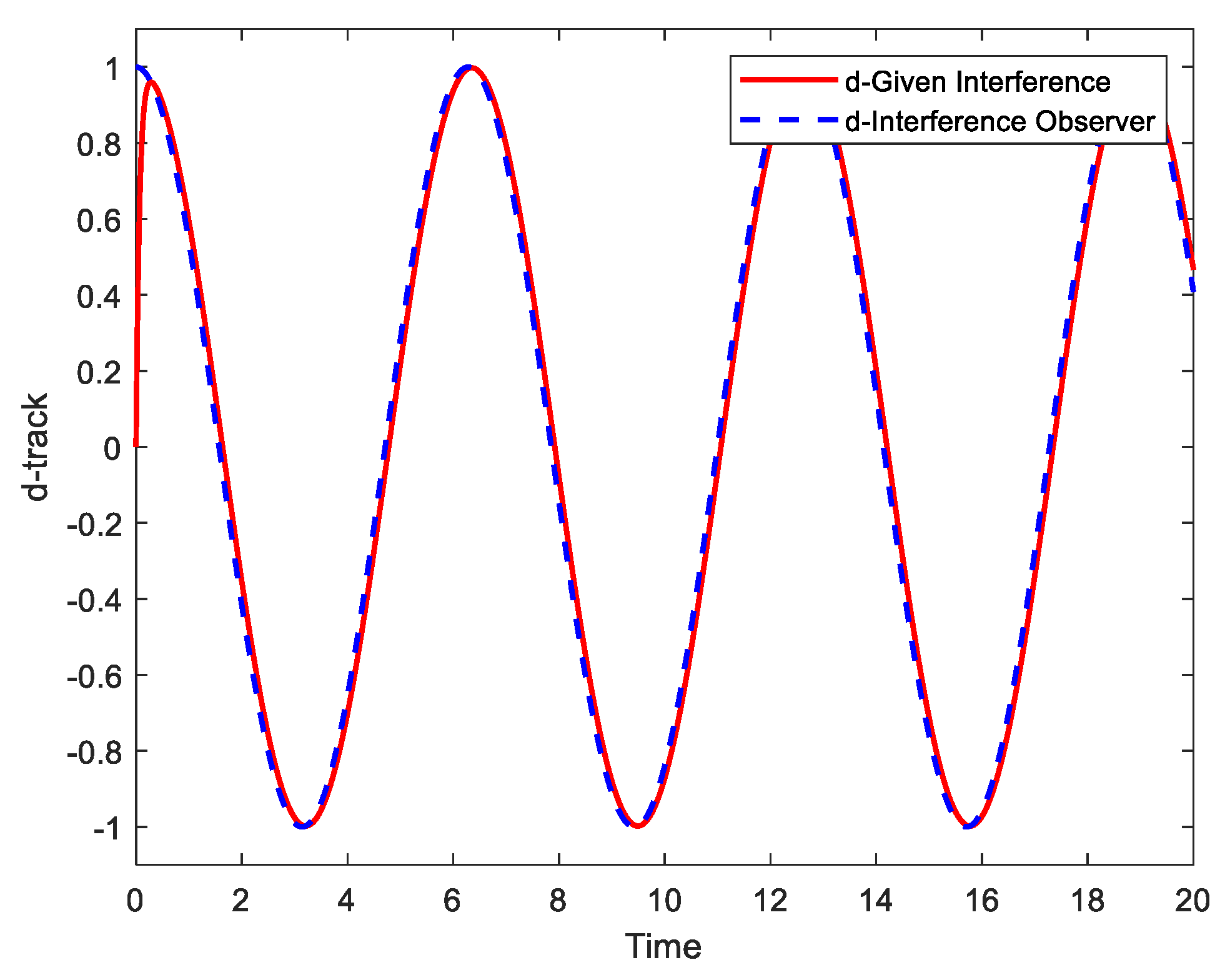 Processes 13 01725 g004