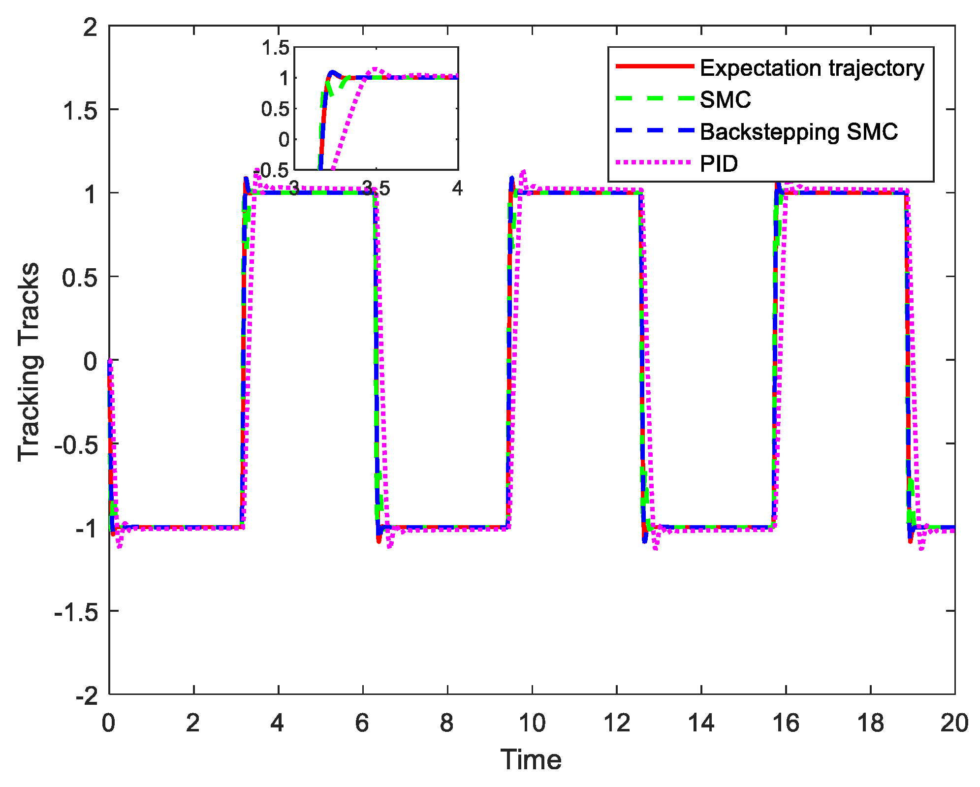 Processes 13 01725 g006