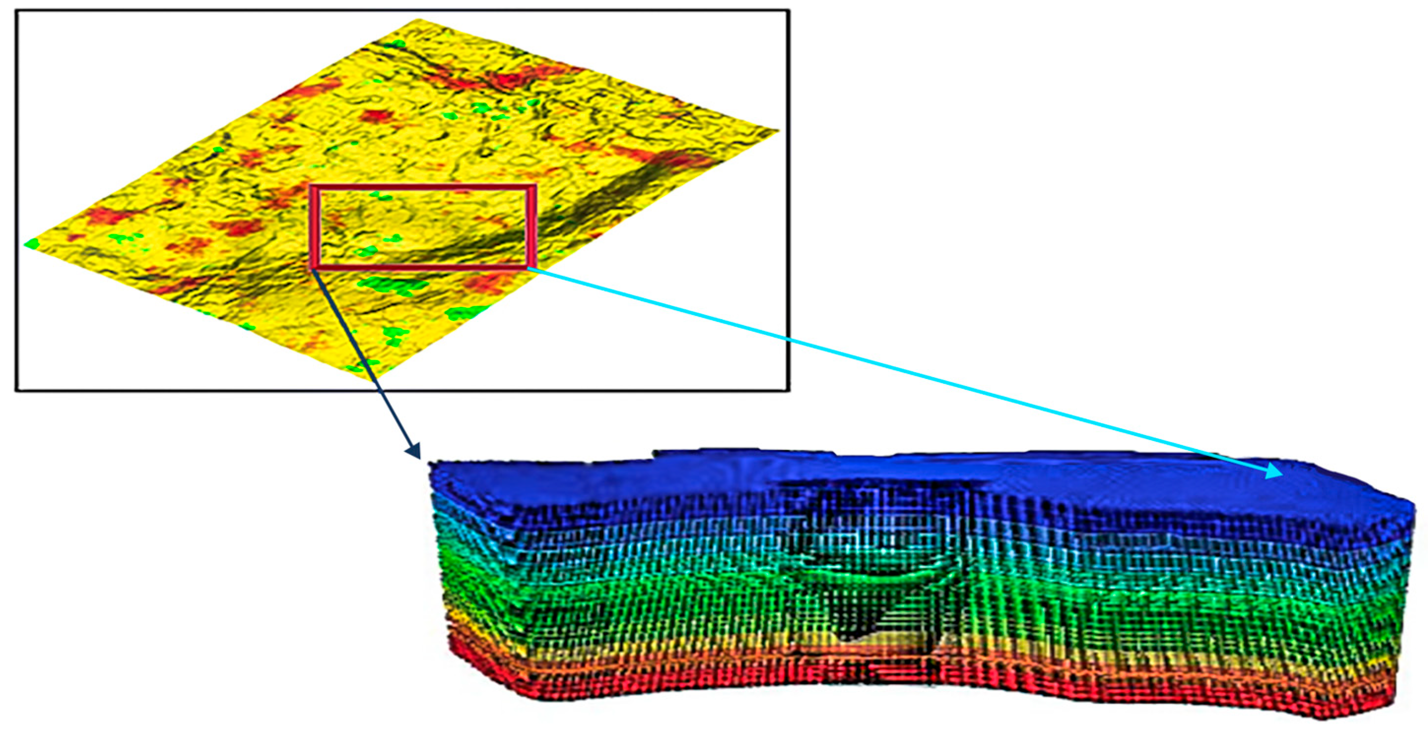 Processes 13 01728 g007
