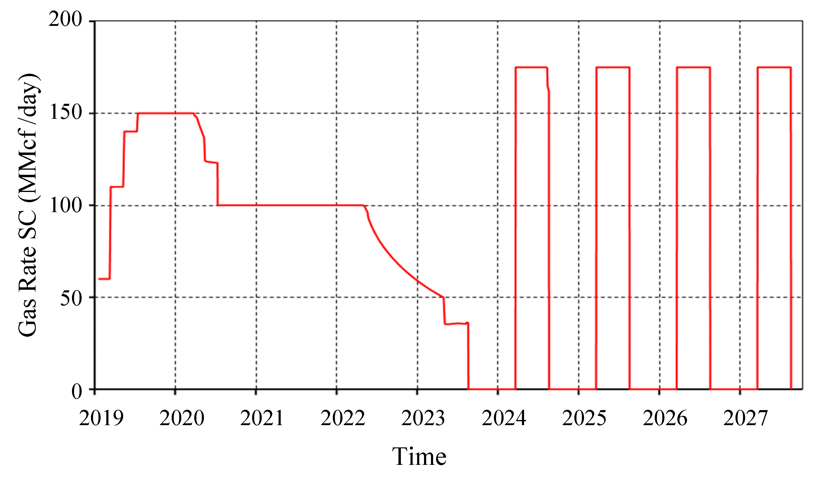 Processes 13 01728 g018