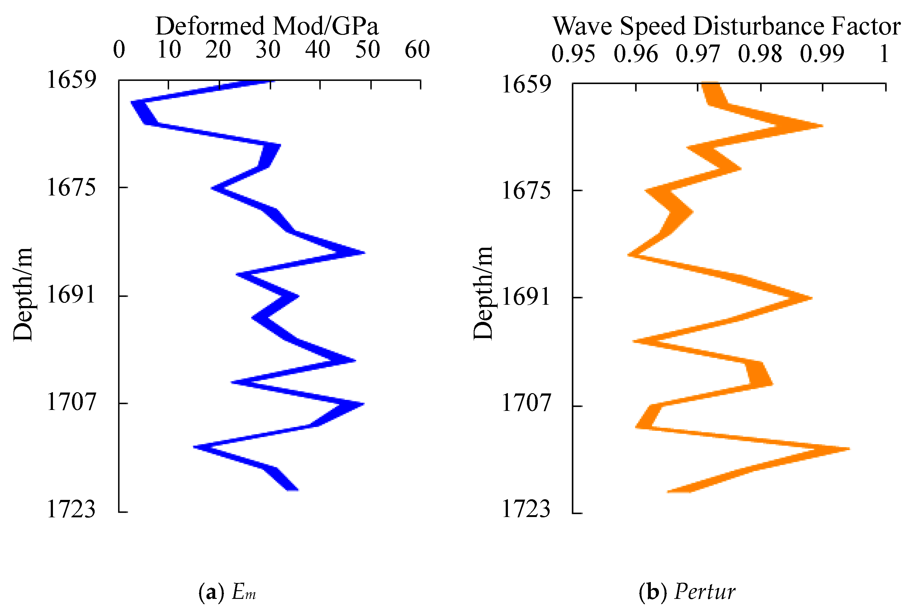 Processes 13 01728 g020