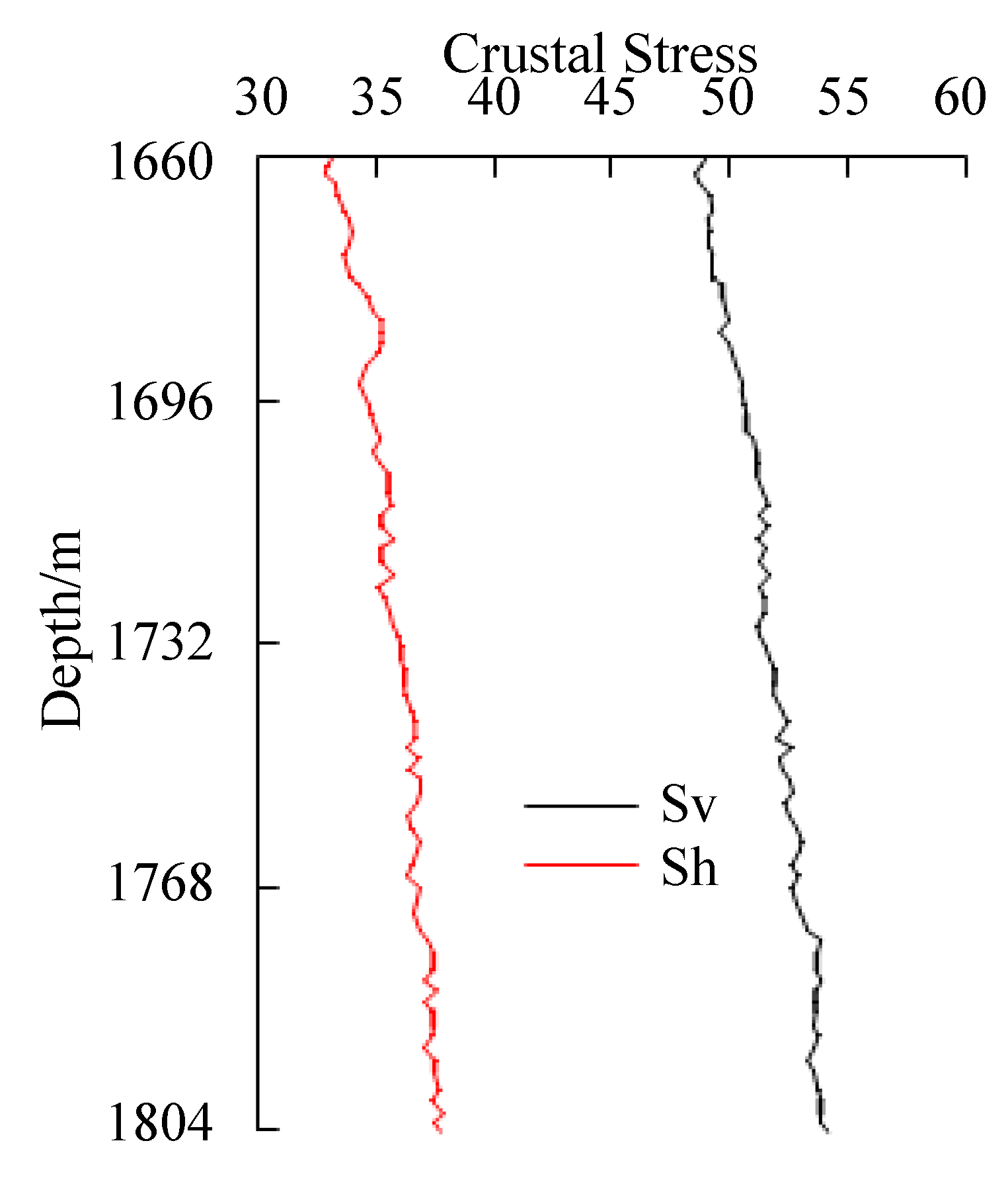 Processes 13 01728 g029