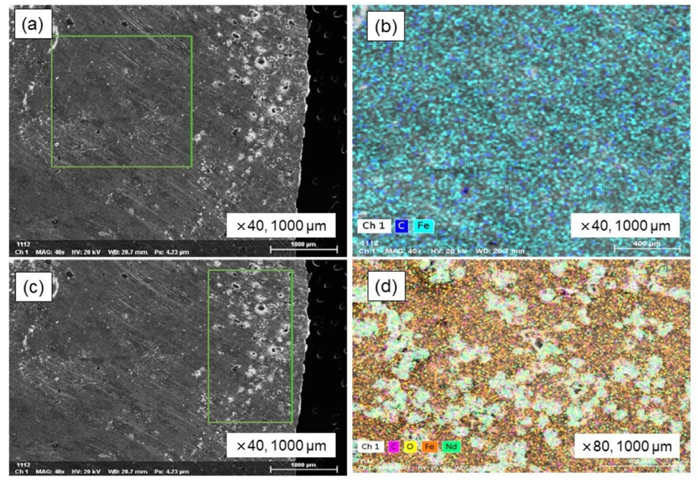 Processes 13 01729 g008