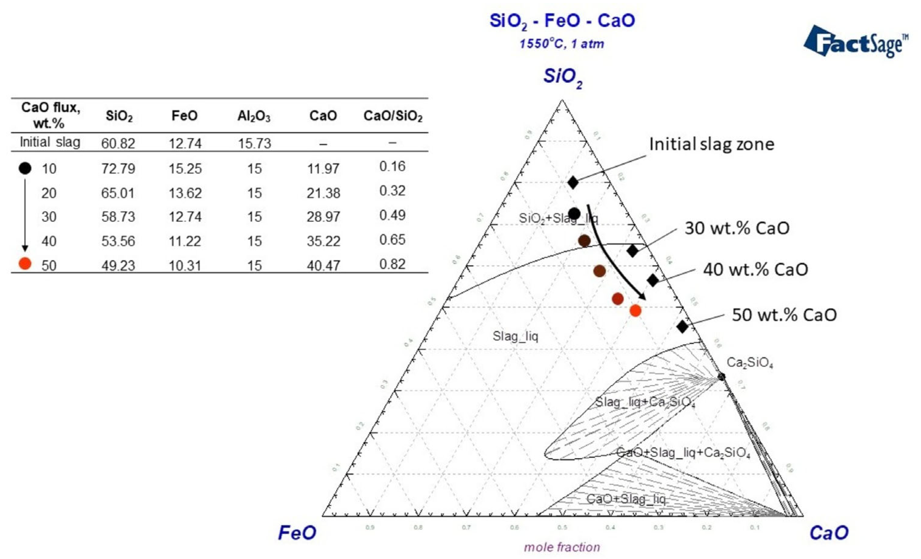 Processes 13 01729 g012