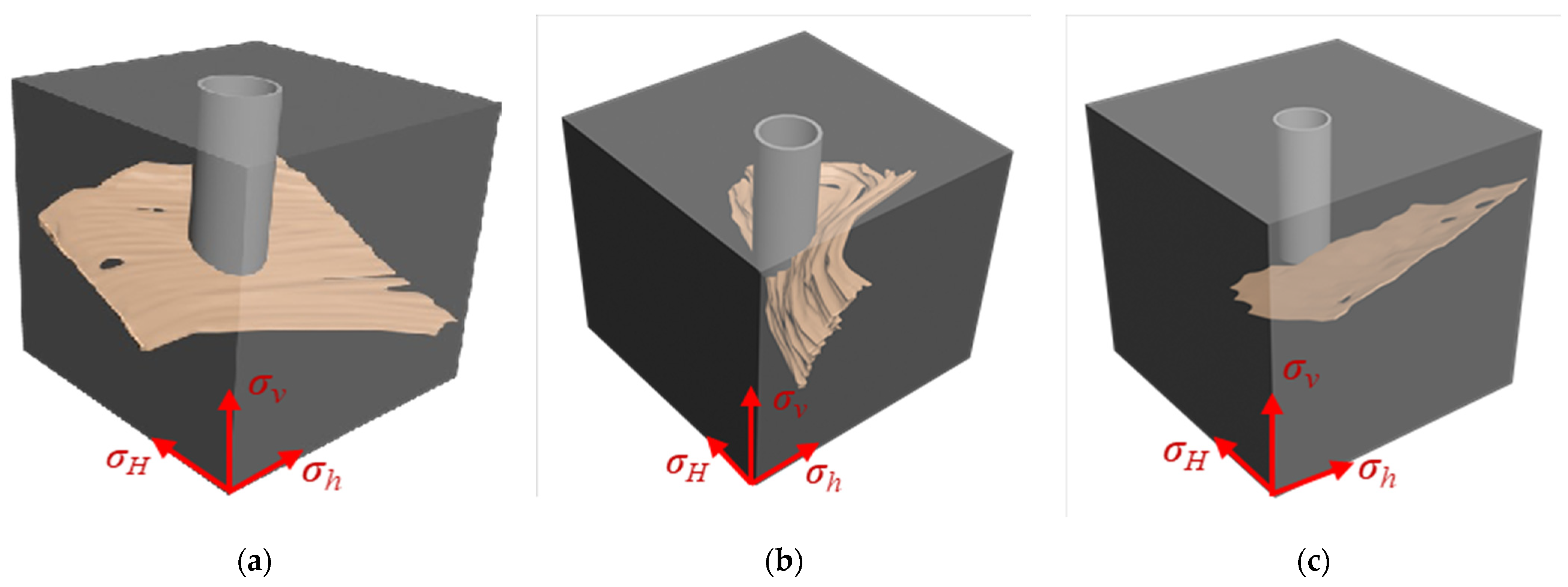 Processes 13 01732 g004