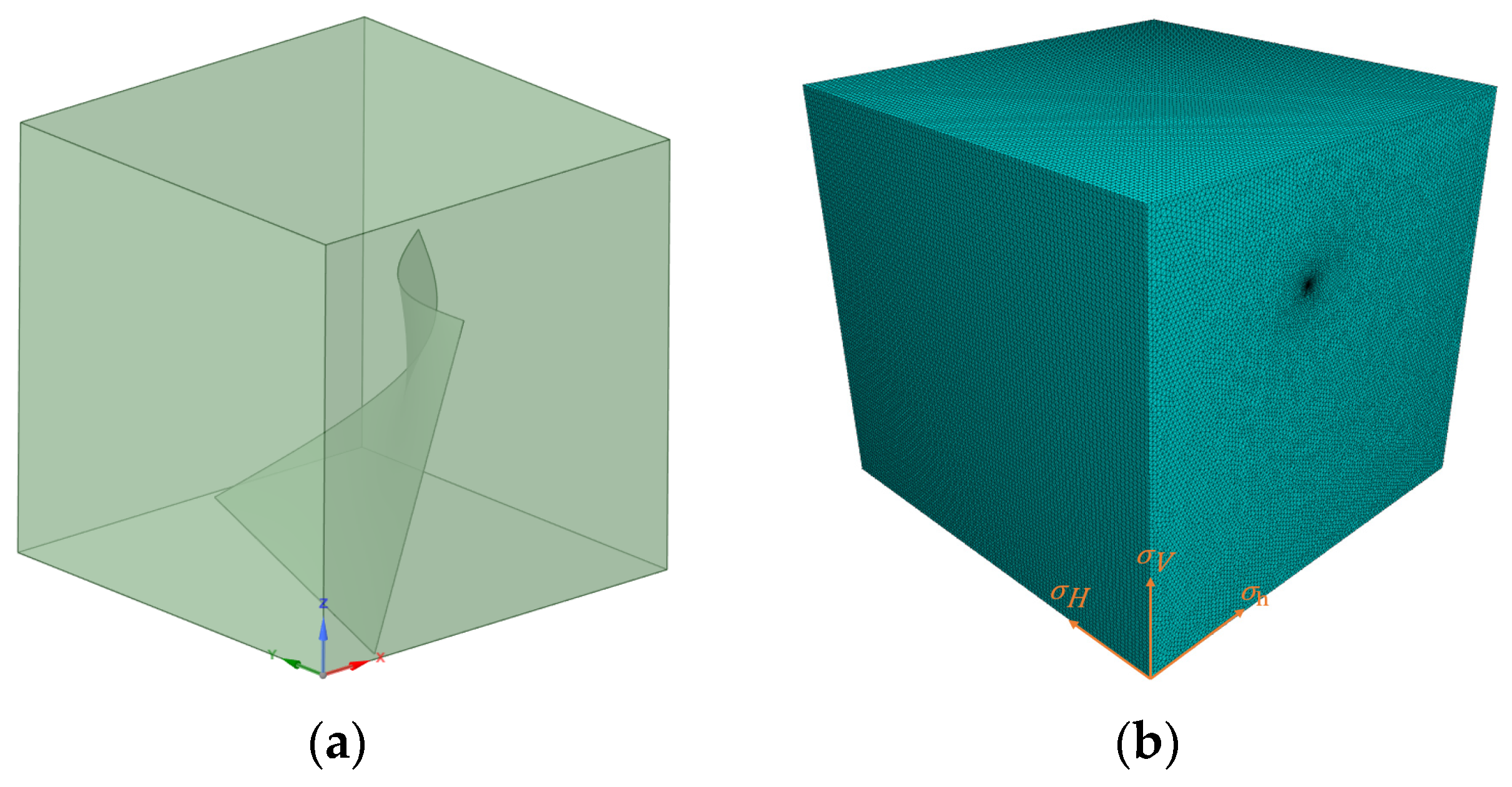 Processes 13 01732 g010