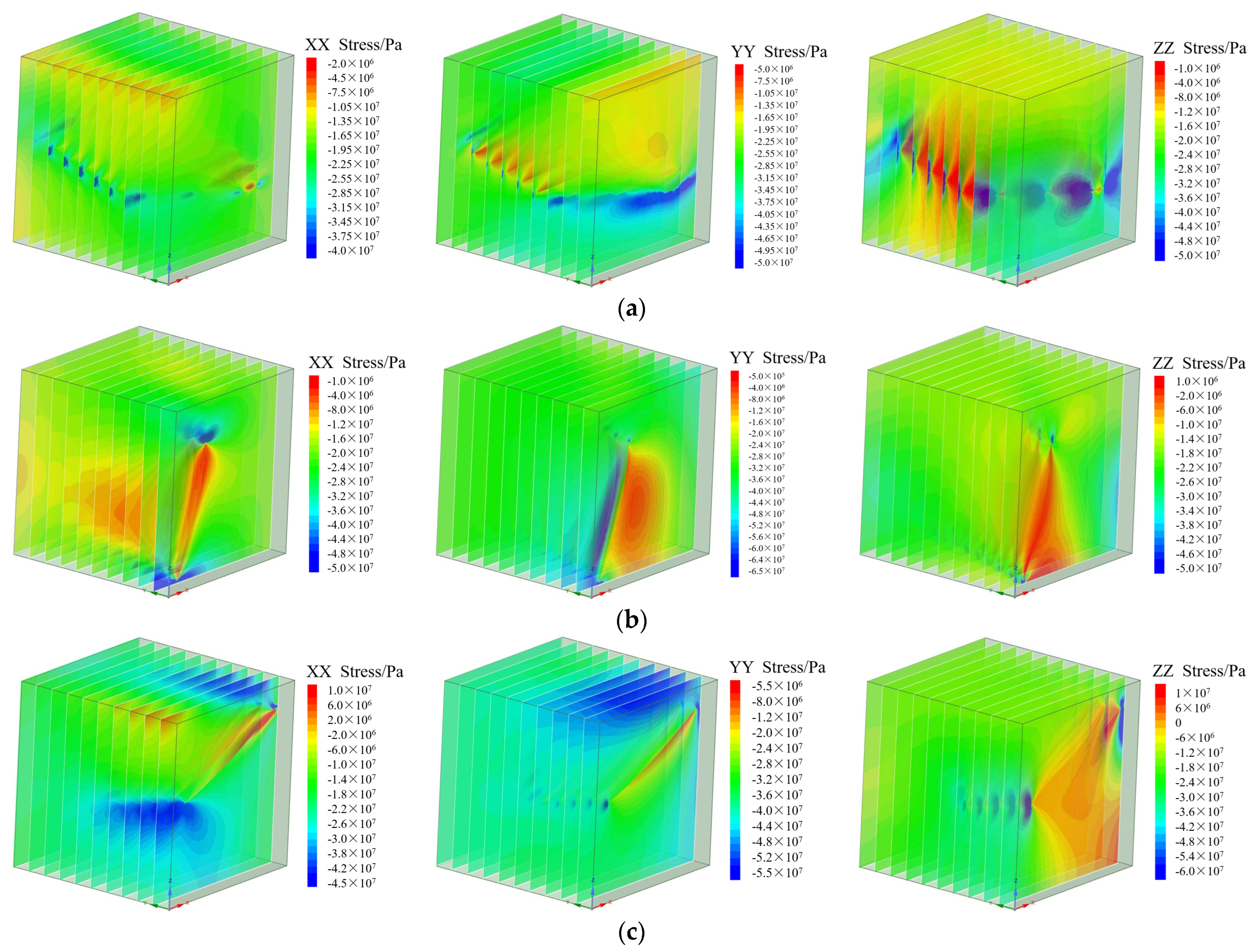 Processes 13 01732 g011
