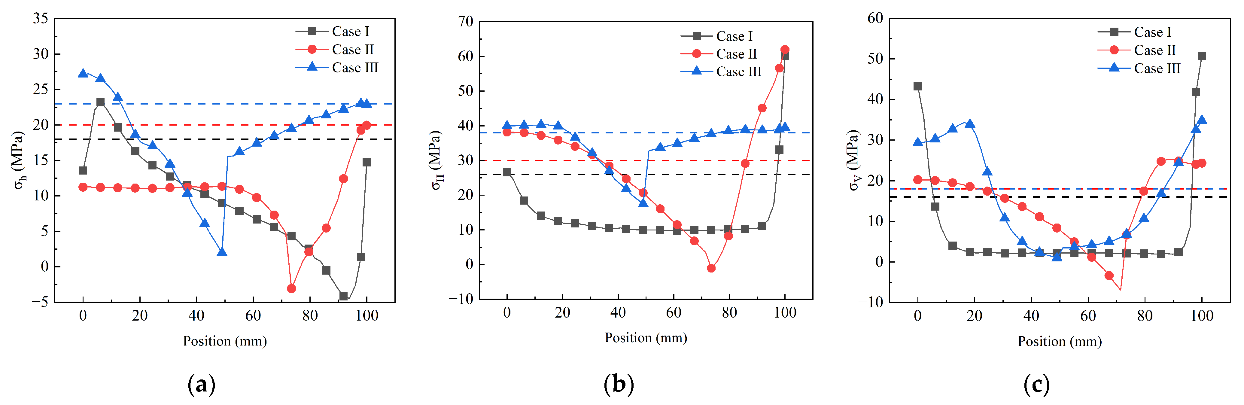 Processes 13 01732 g012