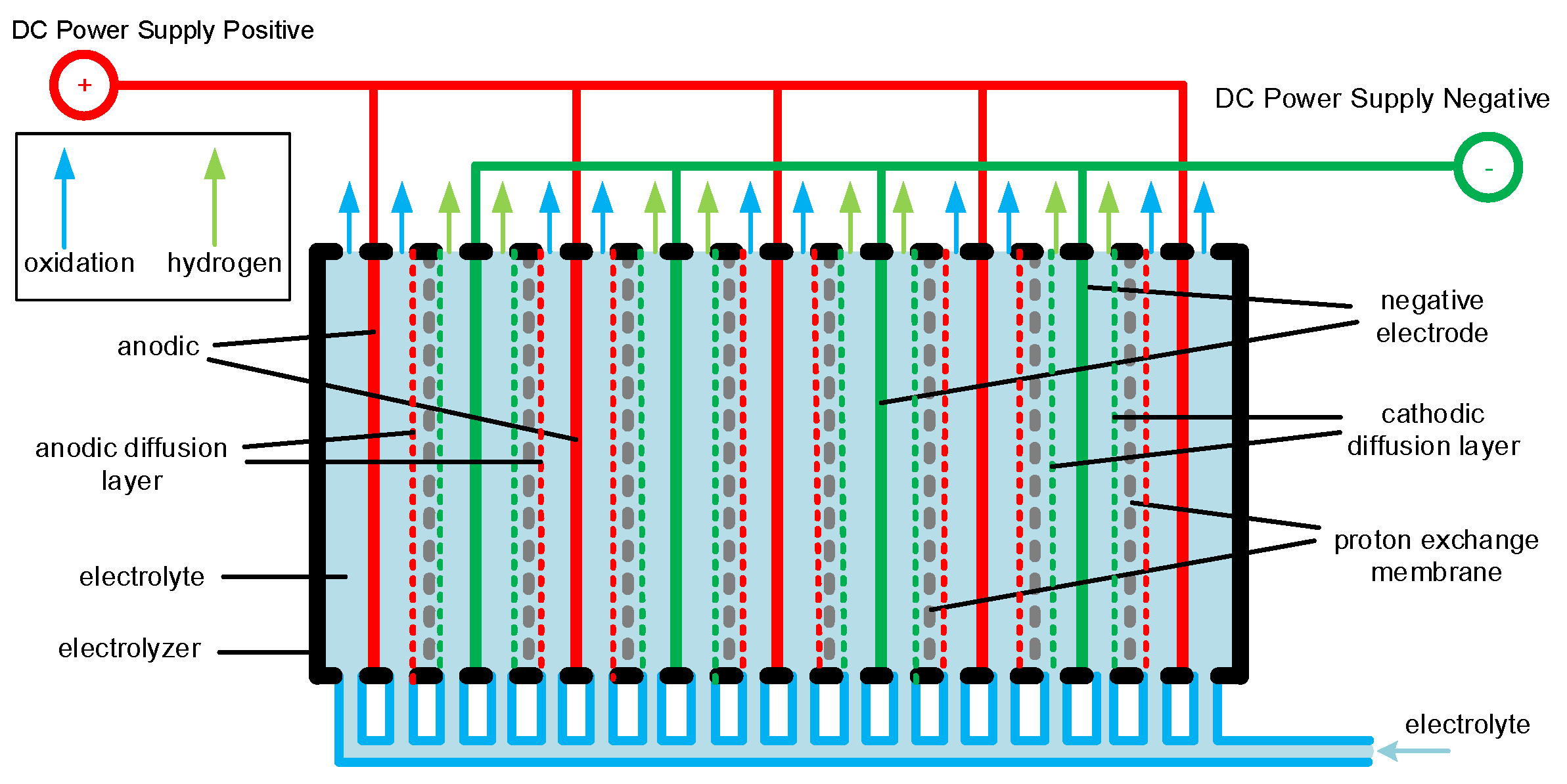 Processes 13 01733 g003