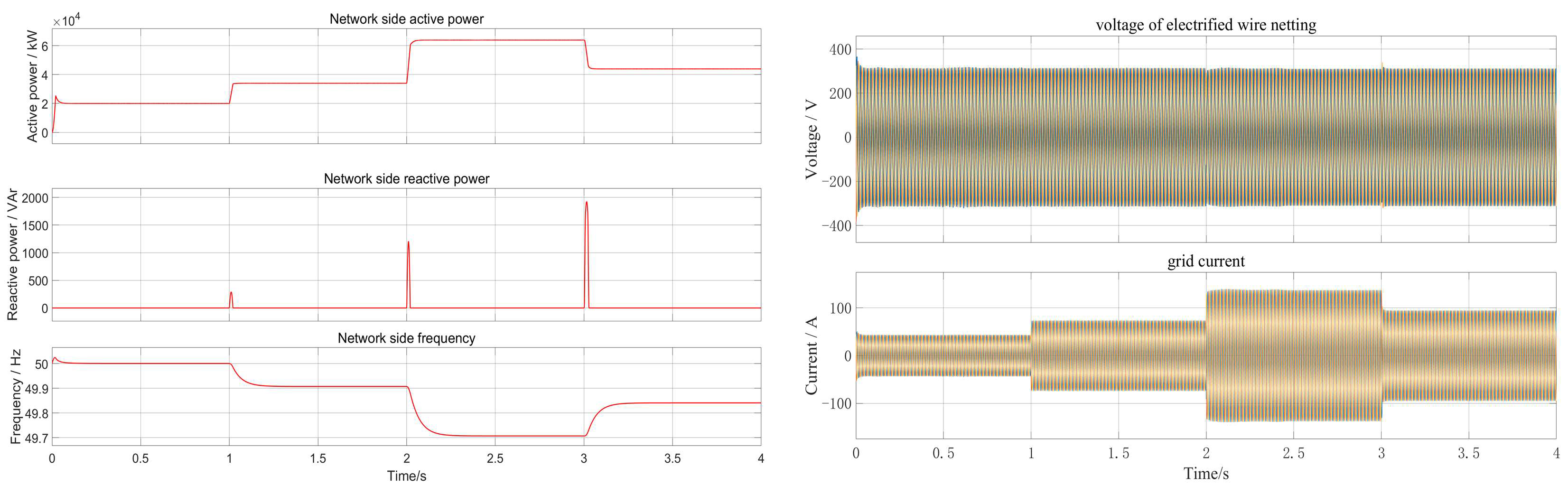 Processes 13 01733 g009