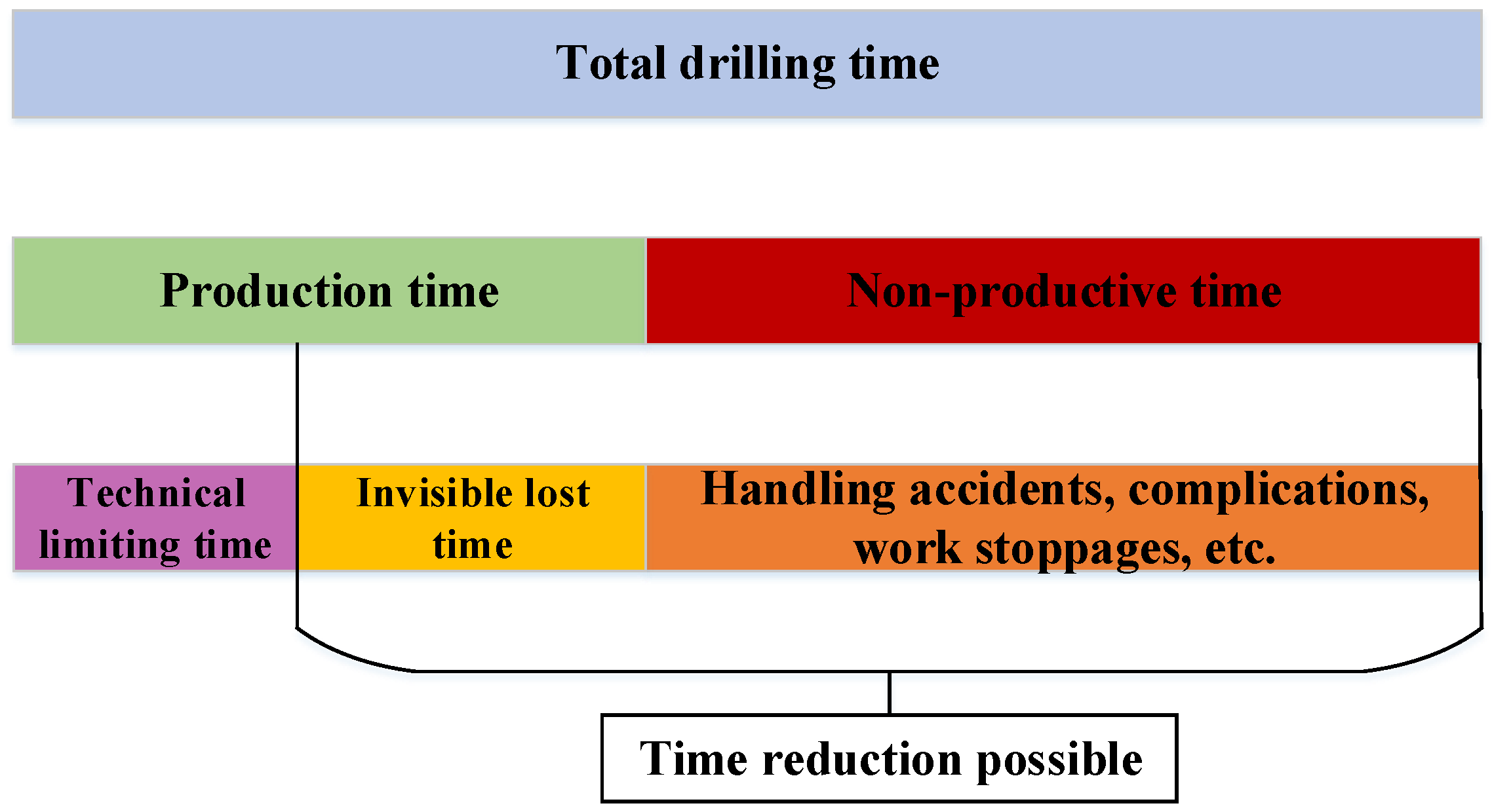 Processes 13 01736 g001