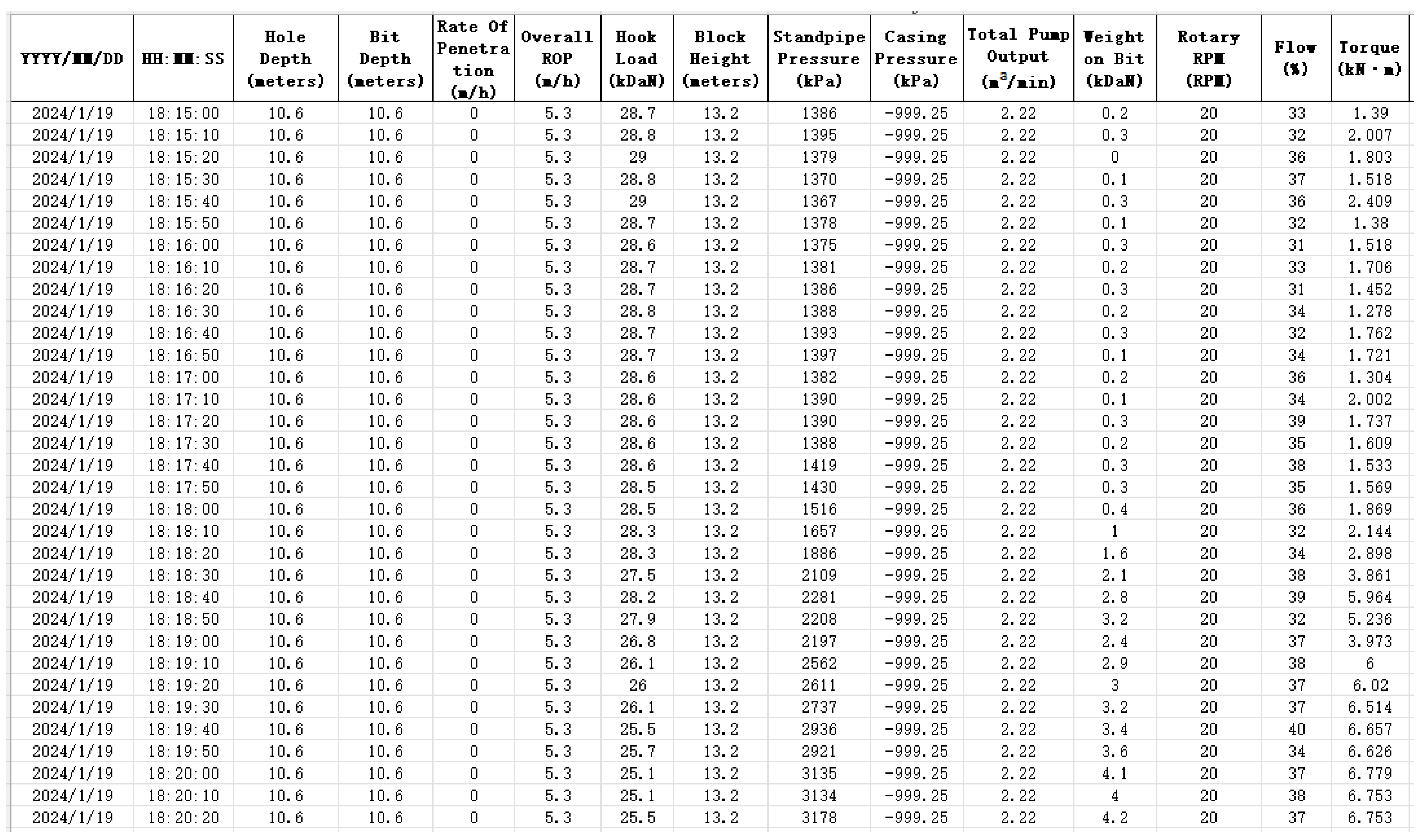 Processes 13 01736 g017