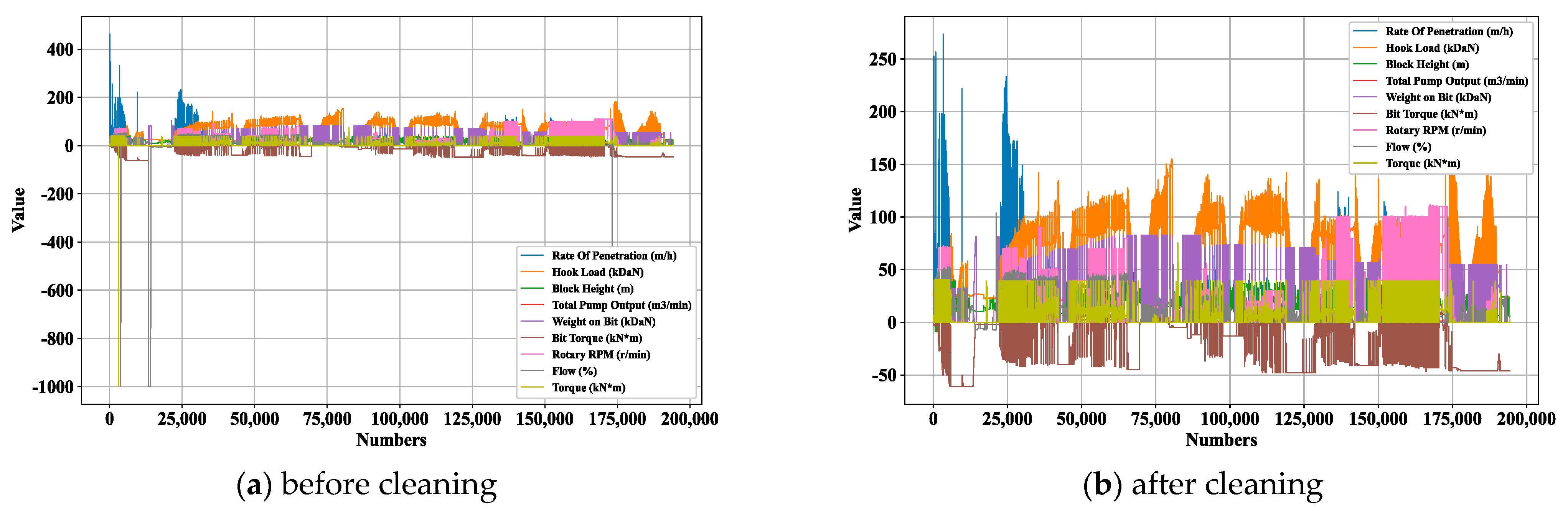 Processes 13 01736 g018