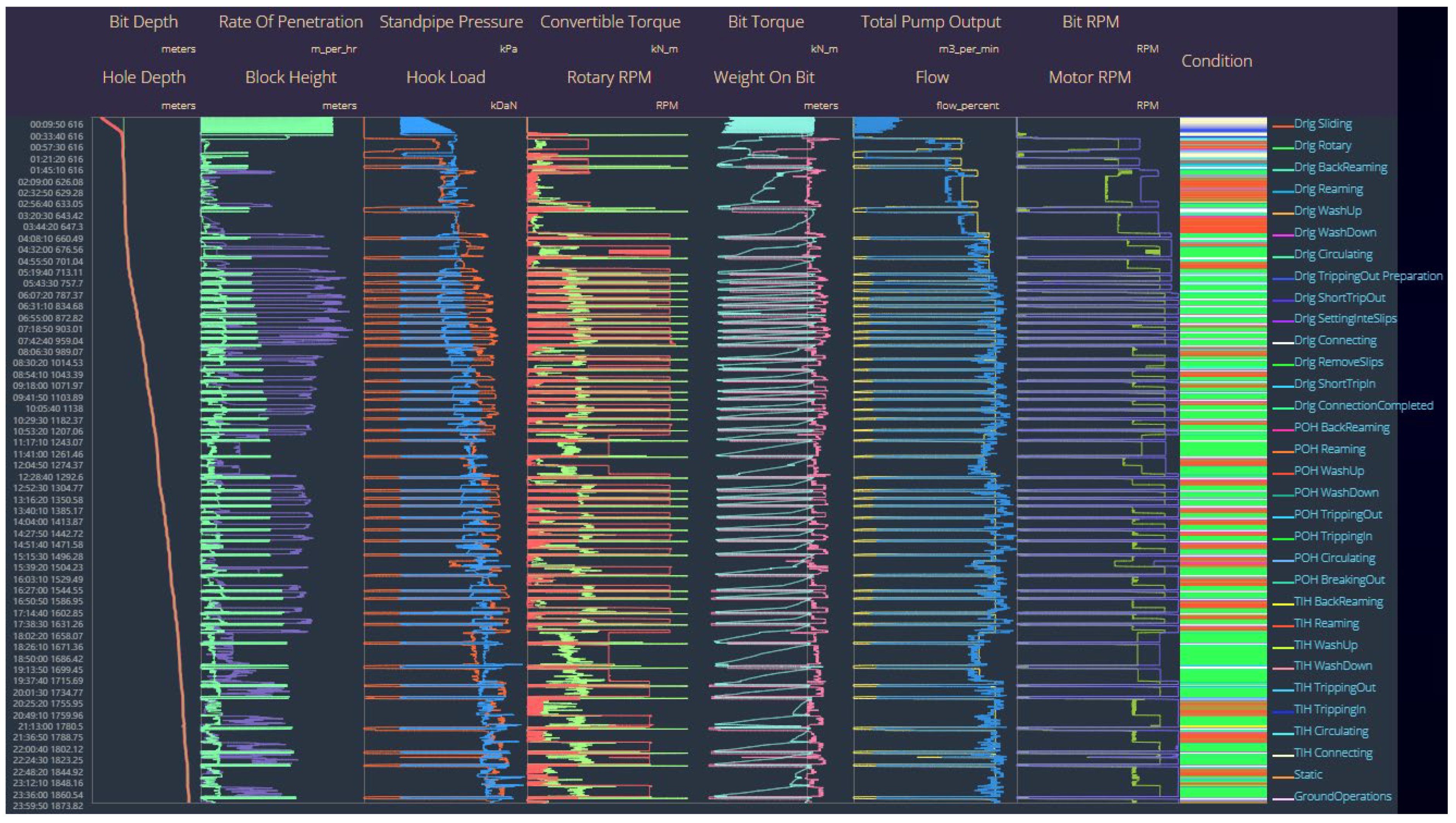Processes 13 01736 g022