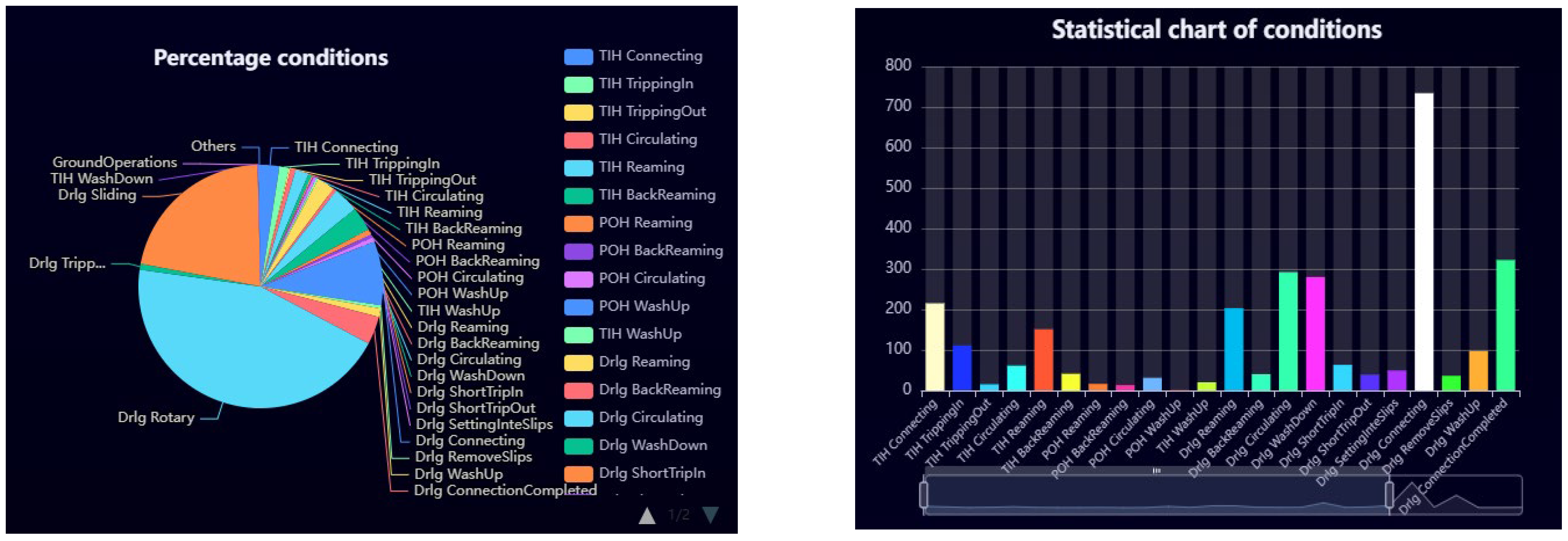 Processes 13 01736 g023