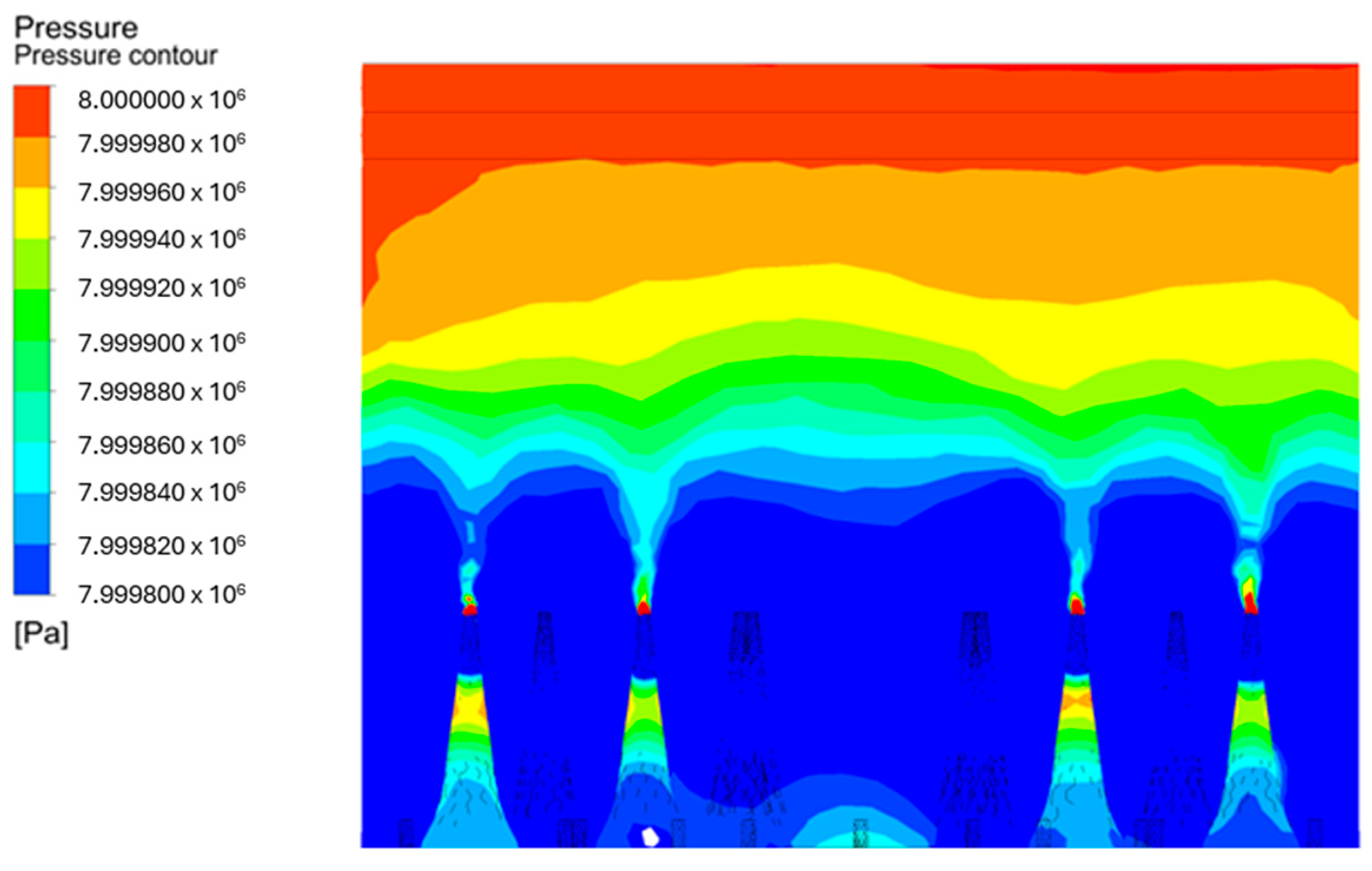 Processes 13 01737 g008
