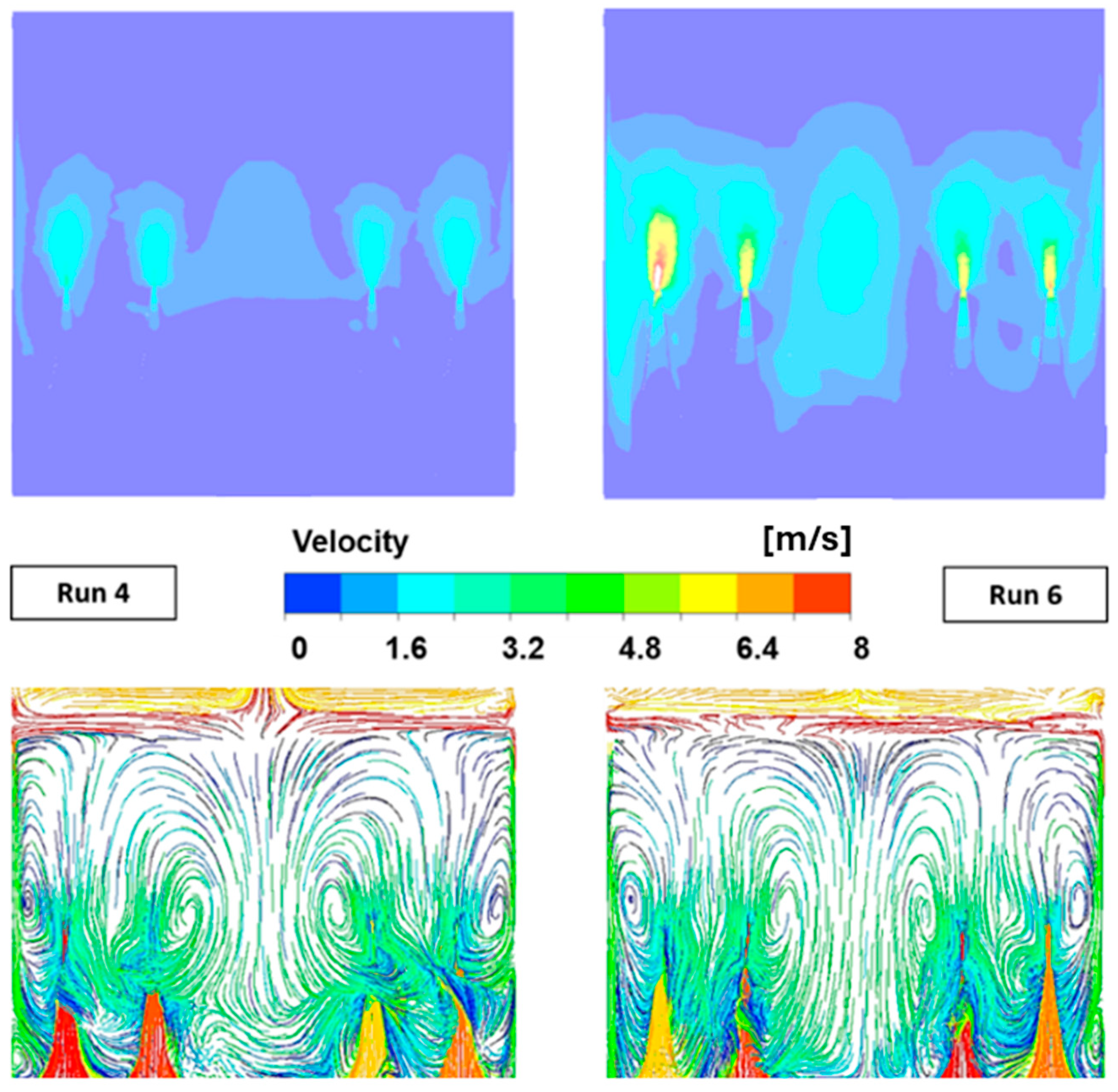 Processes 13 01737 g015