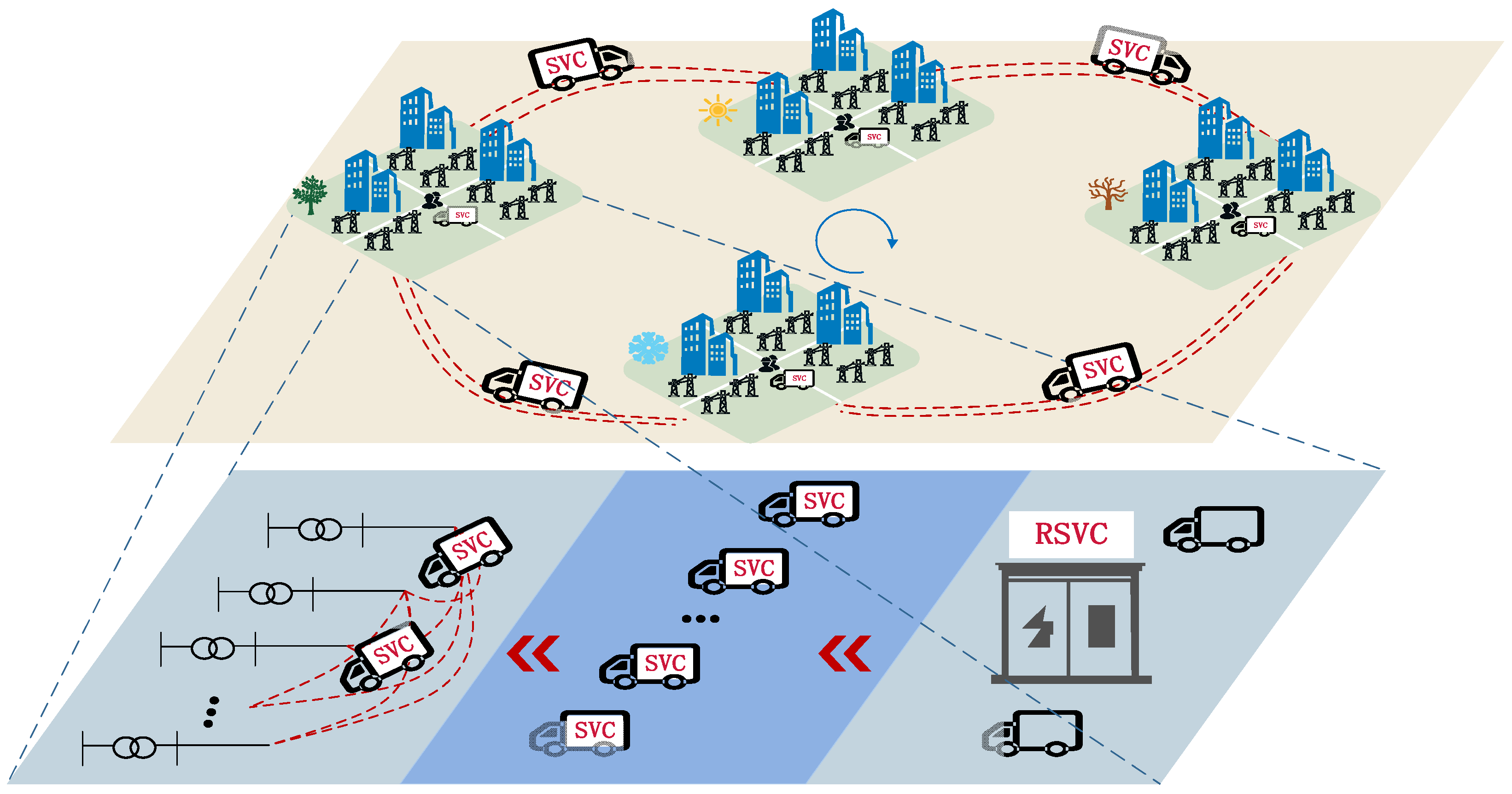 Processes 13 01739 g002