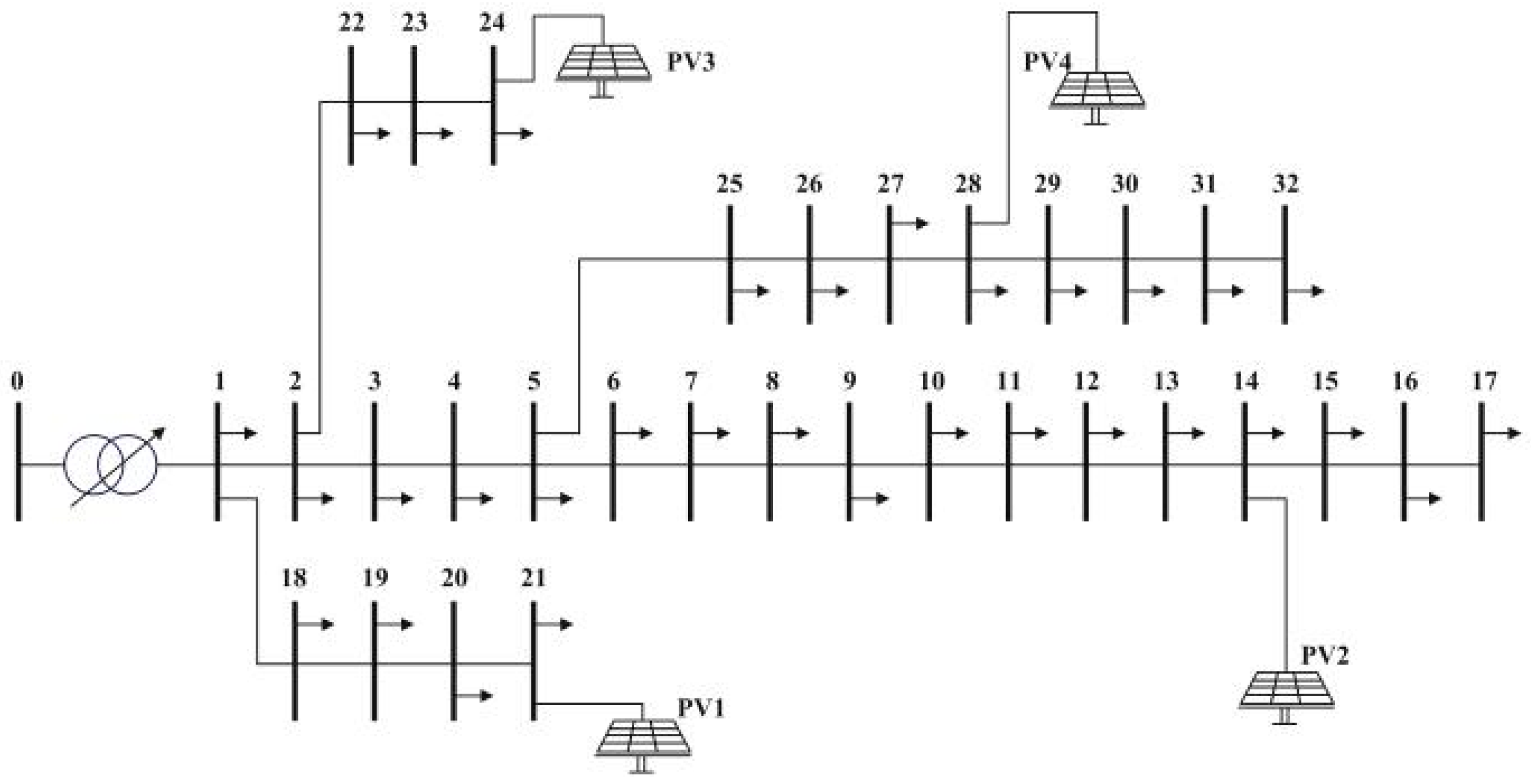 Processes 13 01739 g004