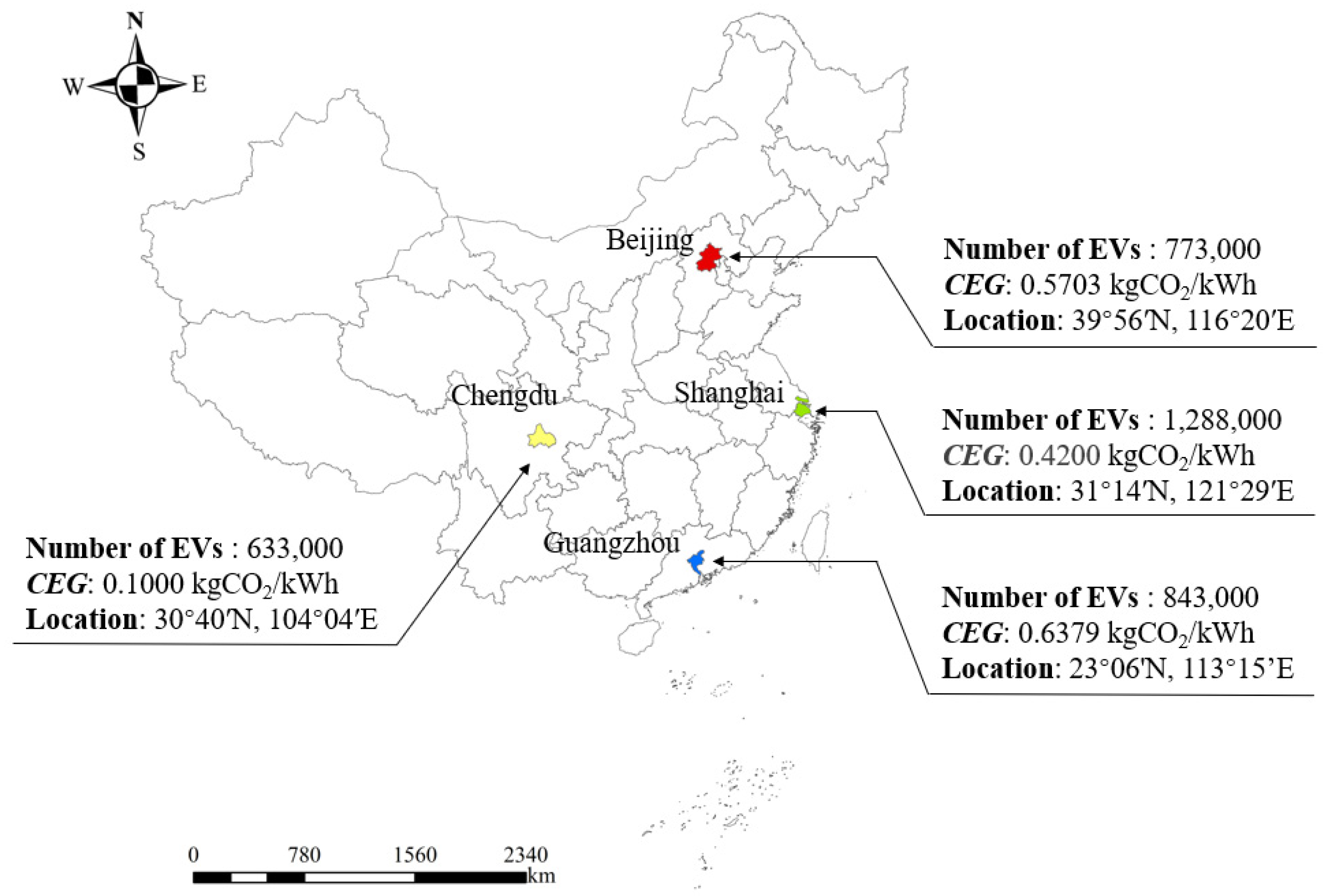 Processes 13 01740 g008