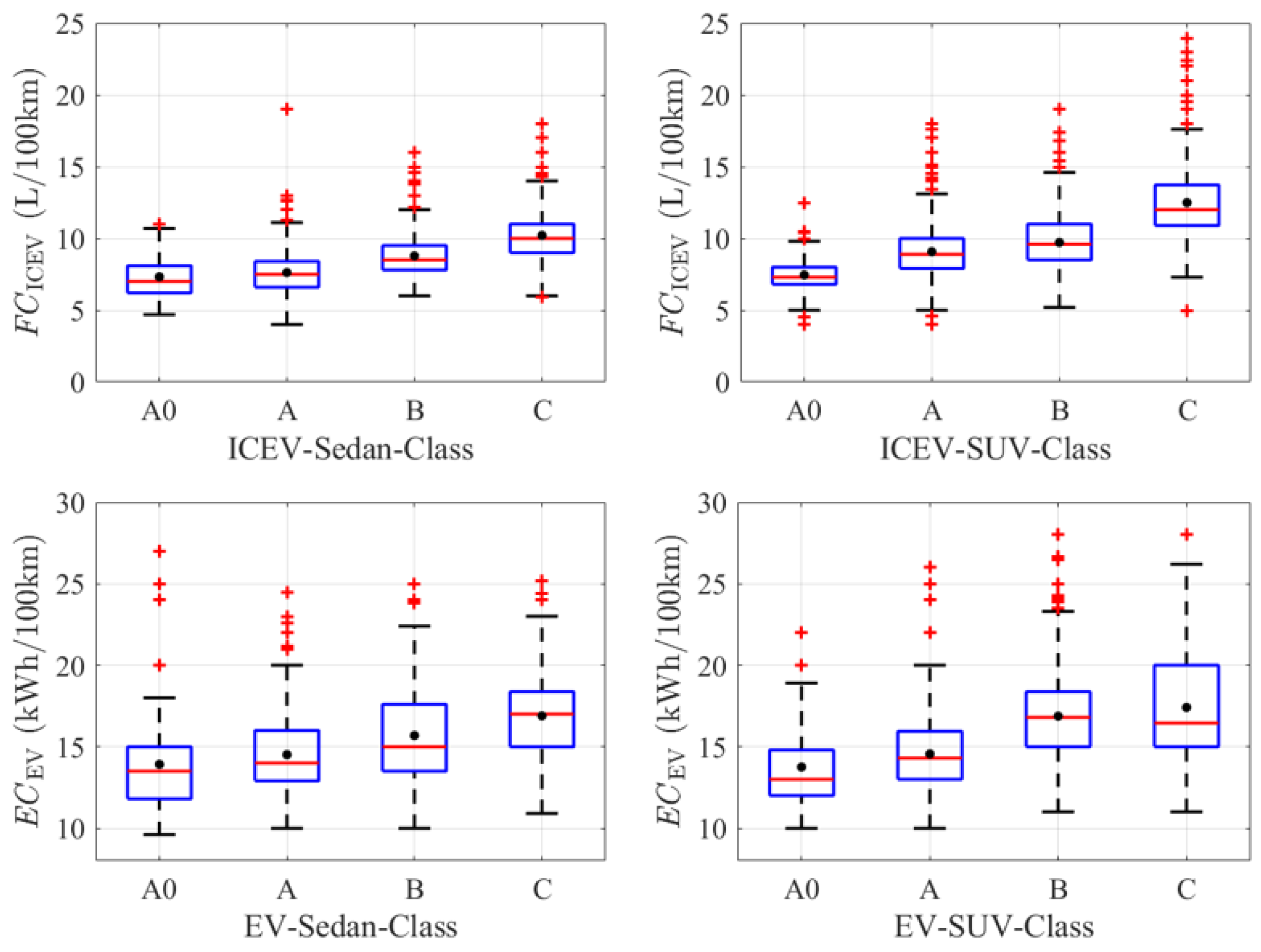 Processes 13 01740 g009