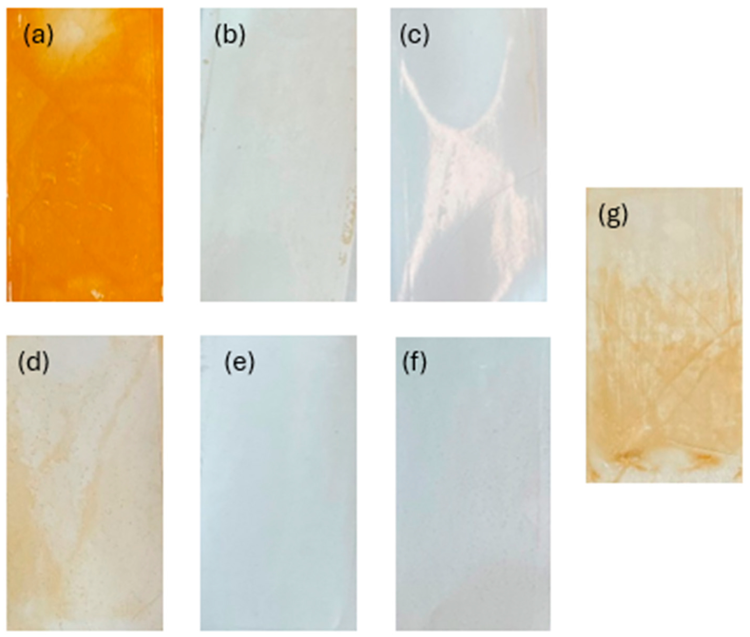 Processes 13 01741 g008