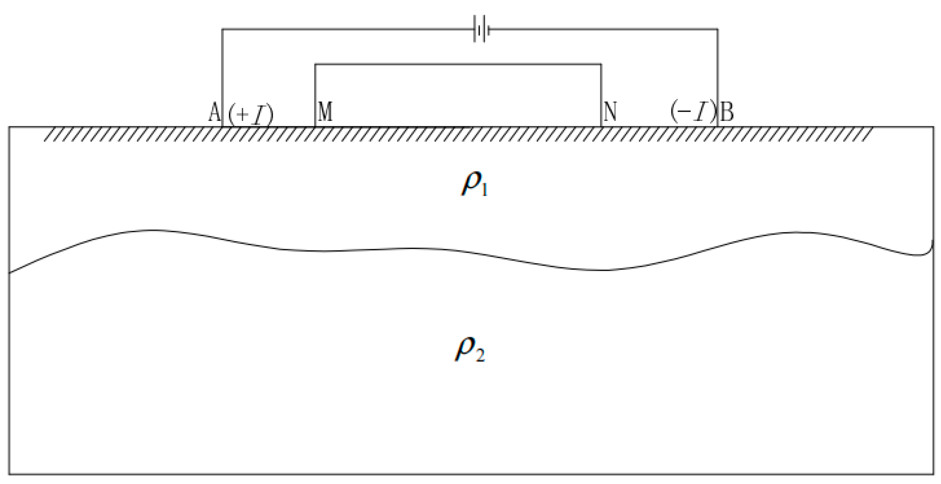 Processes 13 01743 g002