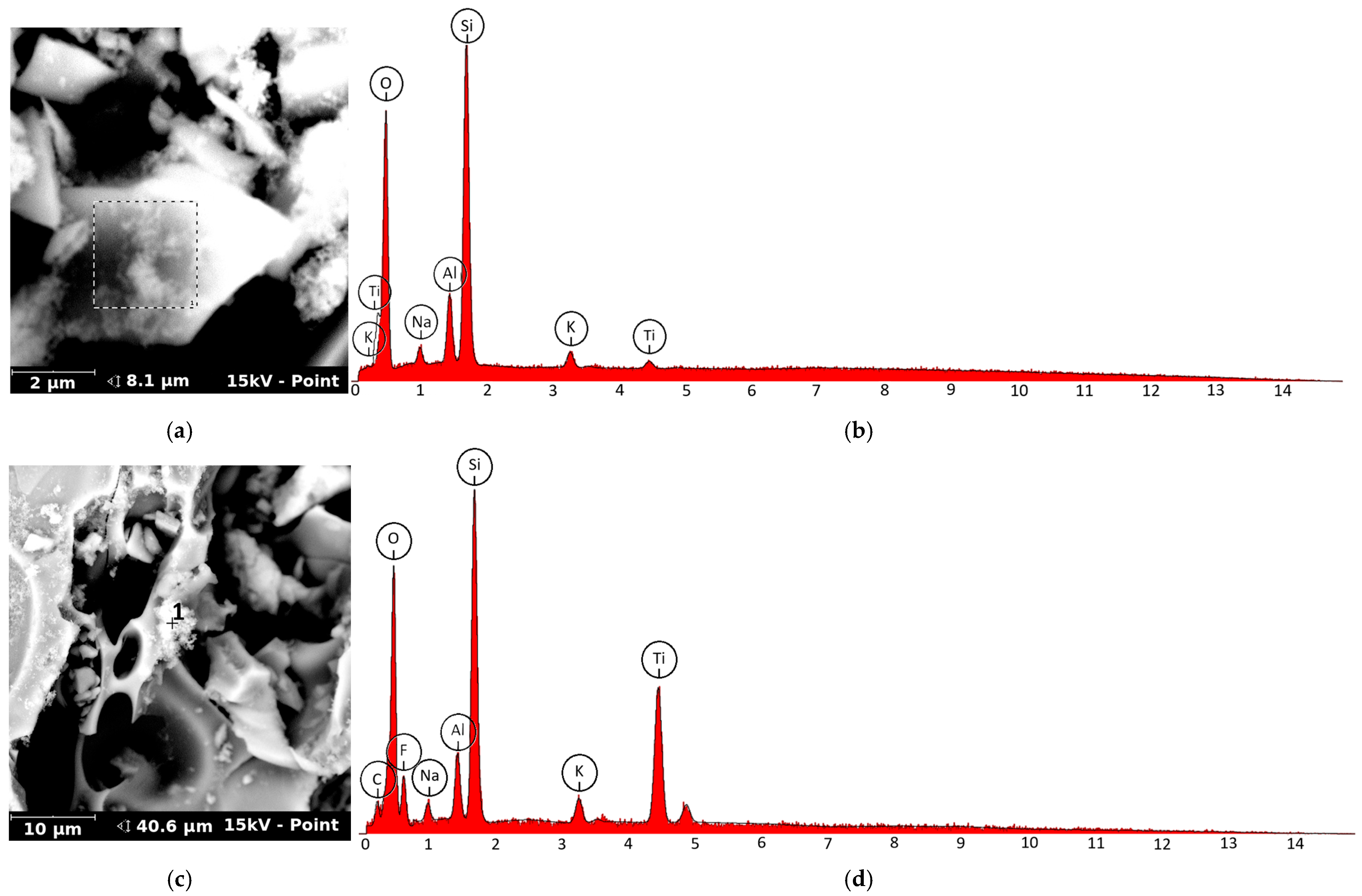 Processes 13 01746 g009 Processes 13 01746 g009
