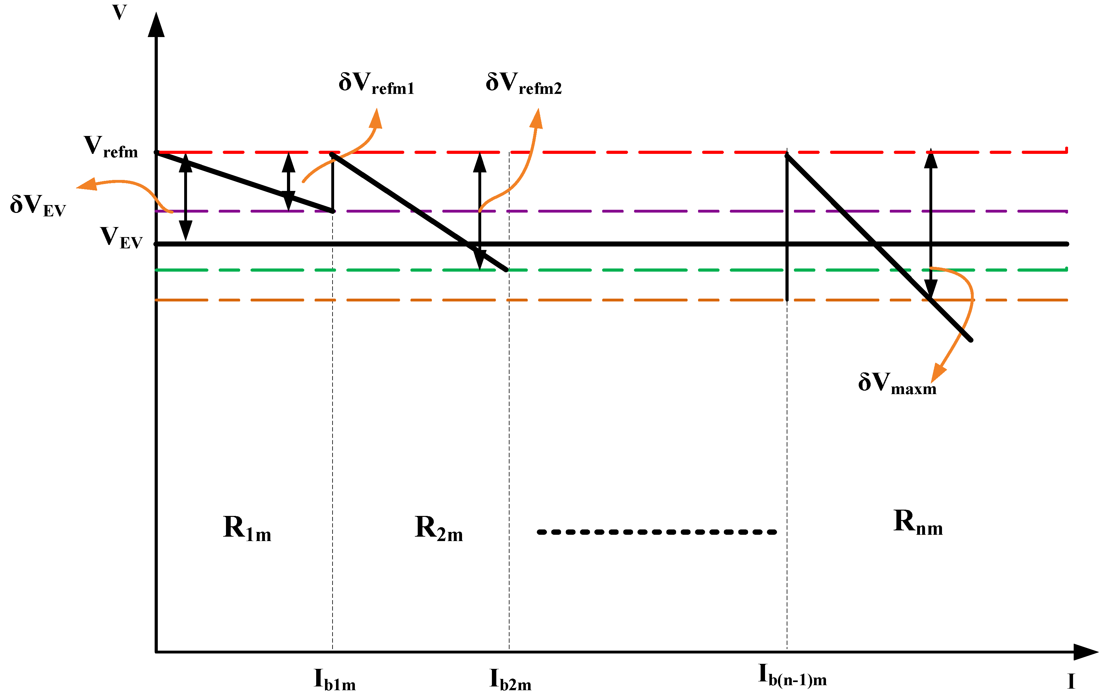 Processes 13 01748 g003