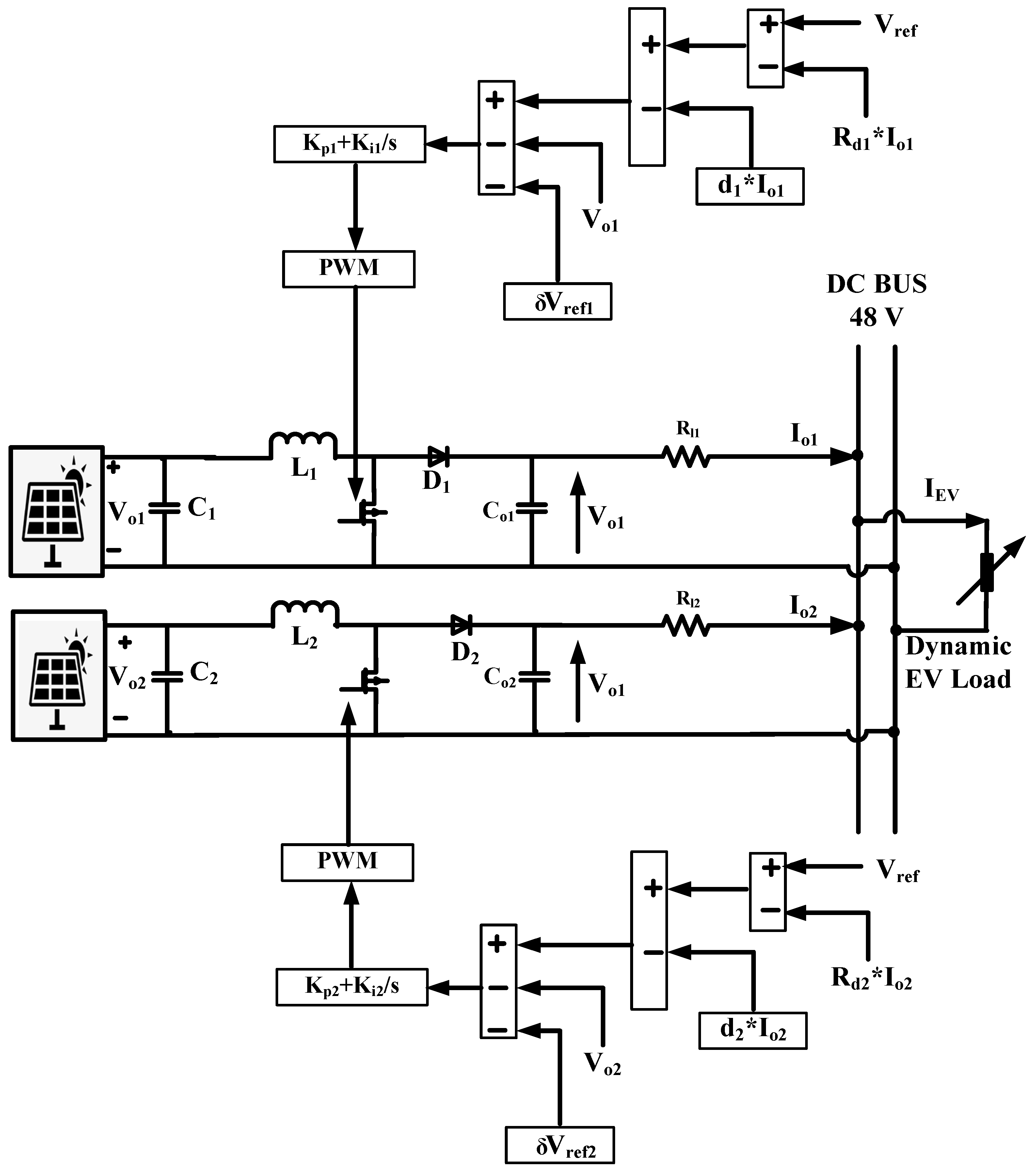 Processes 13 01748 g007