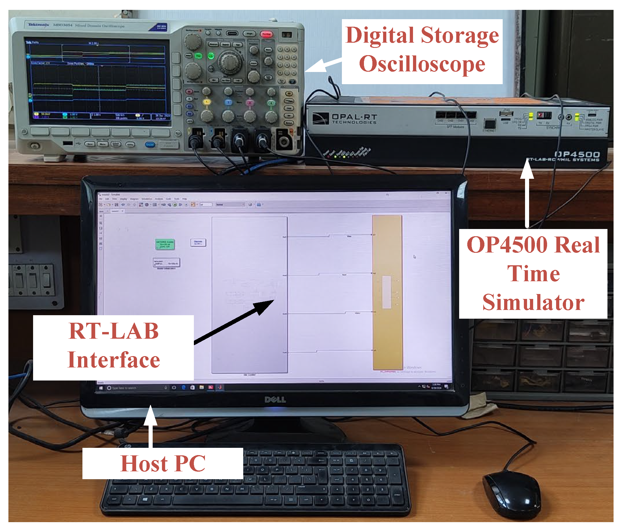 Processes 13 01748 g013