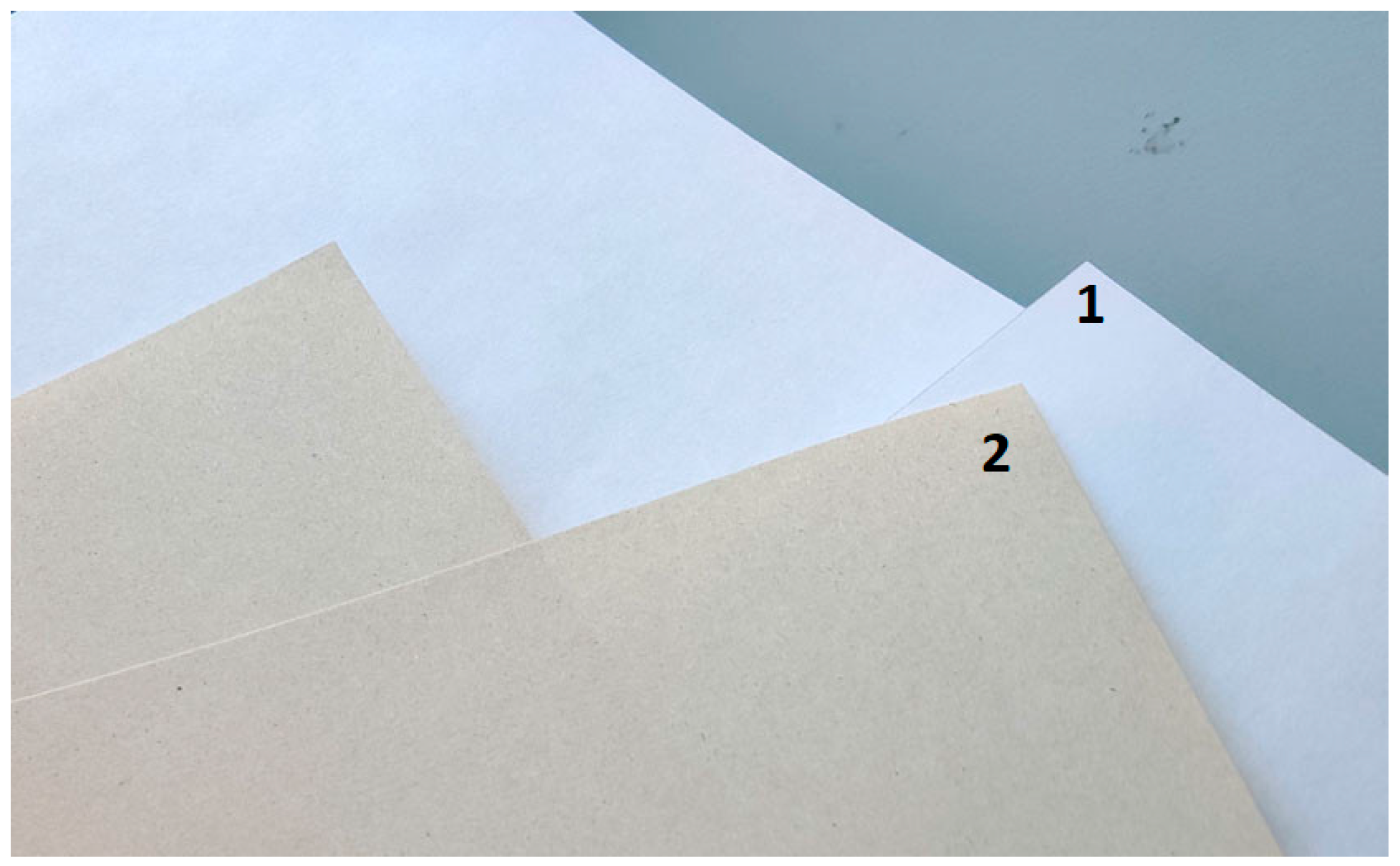 Processes 13 01750 g003