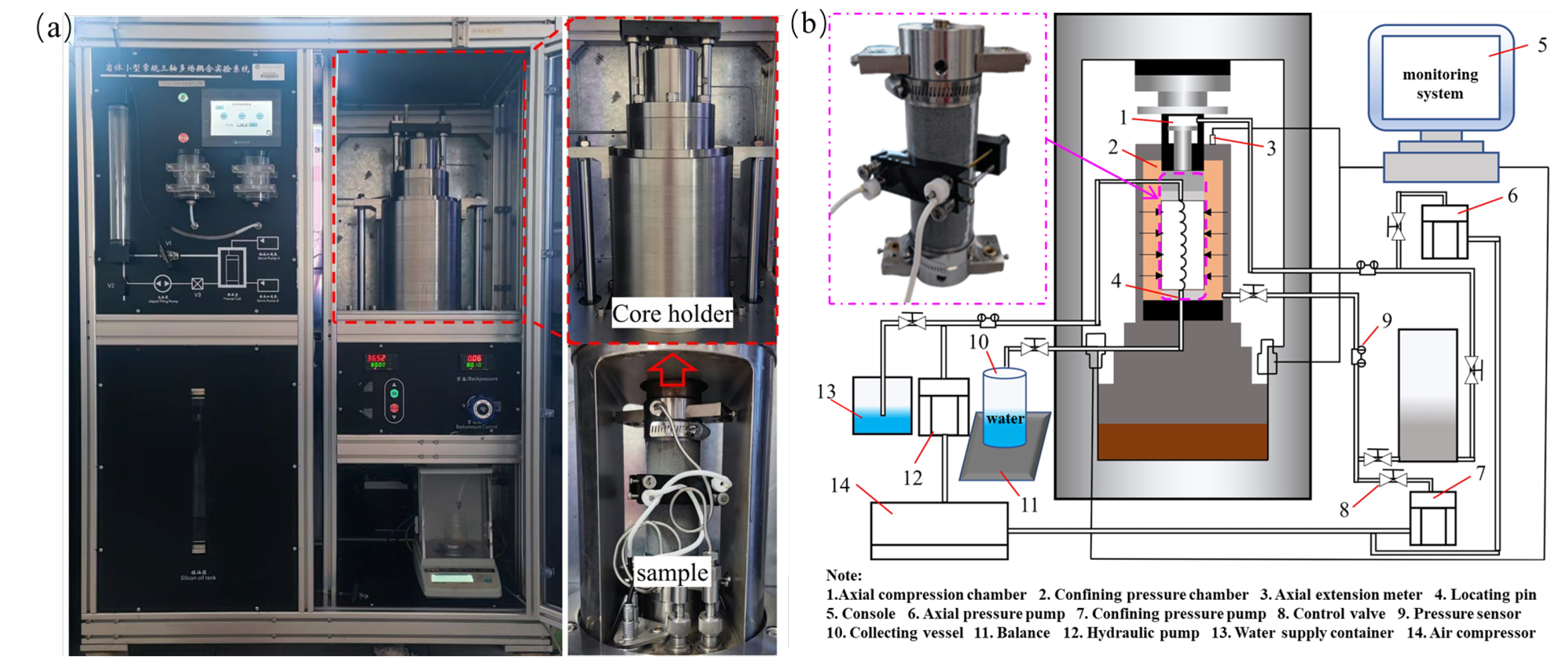 Processes 13 01753 g002