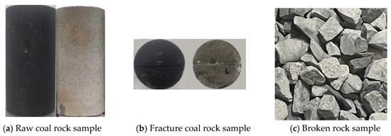 Processes 13 01753 g003