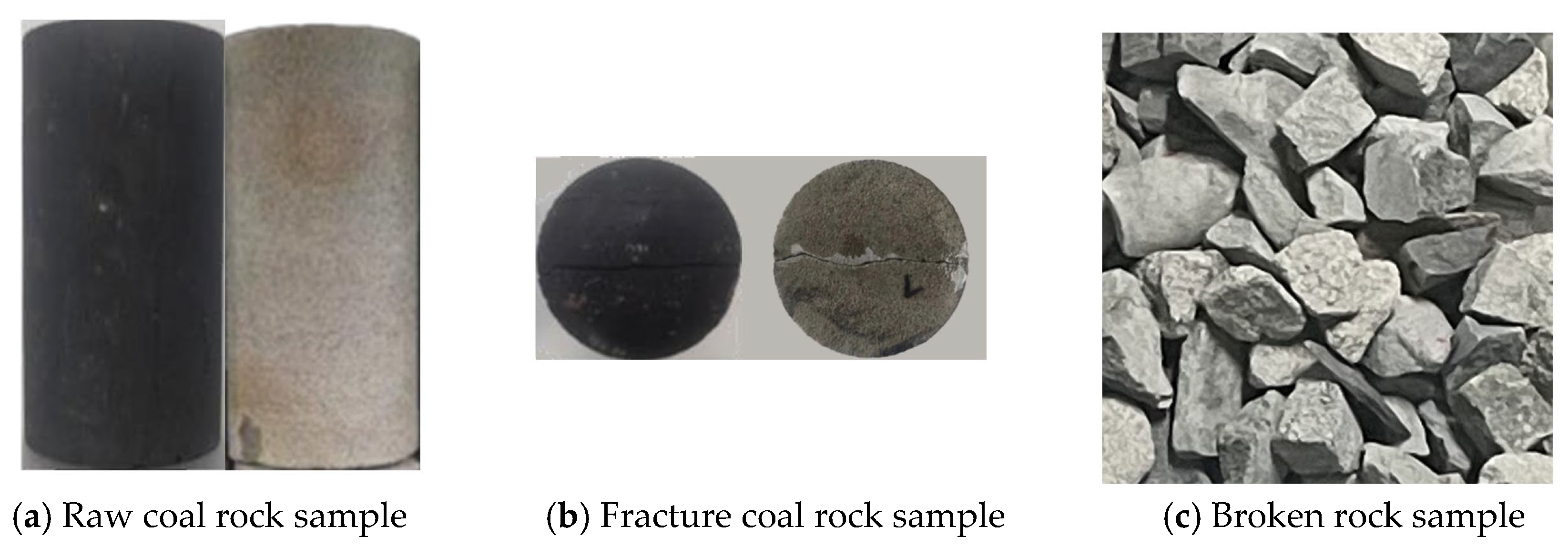 Processes 13 01753 g003